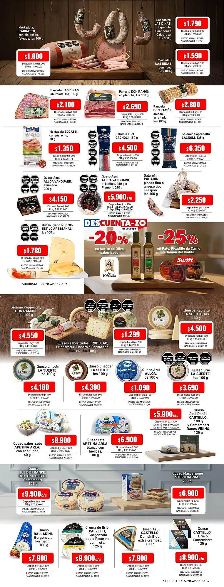 Ofertas de Catálogo Cooperativa Obrera 27 de noviembre al 10 de diciembre 2025 - Página 3 del catálogo