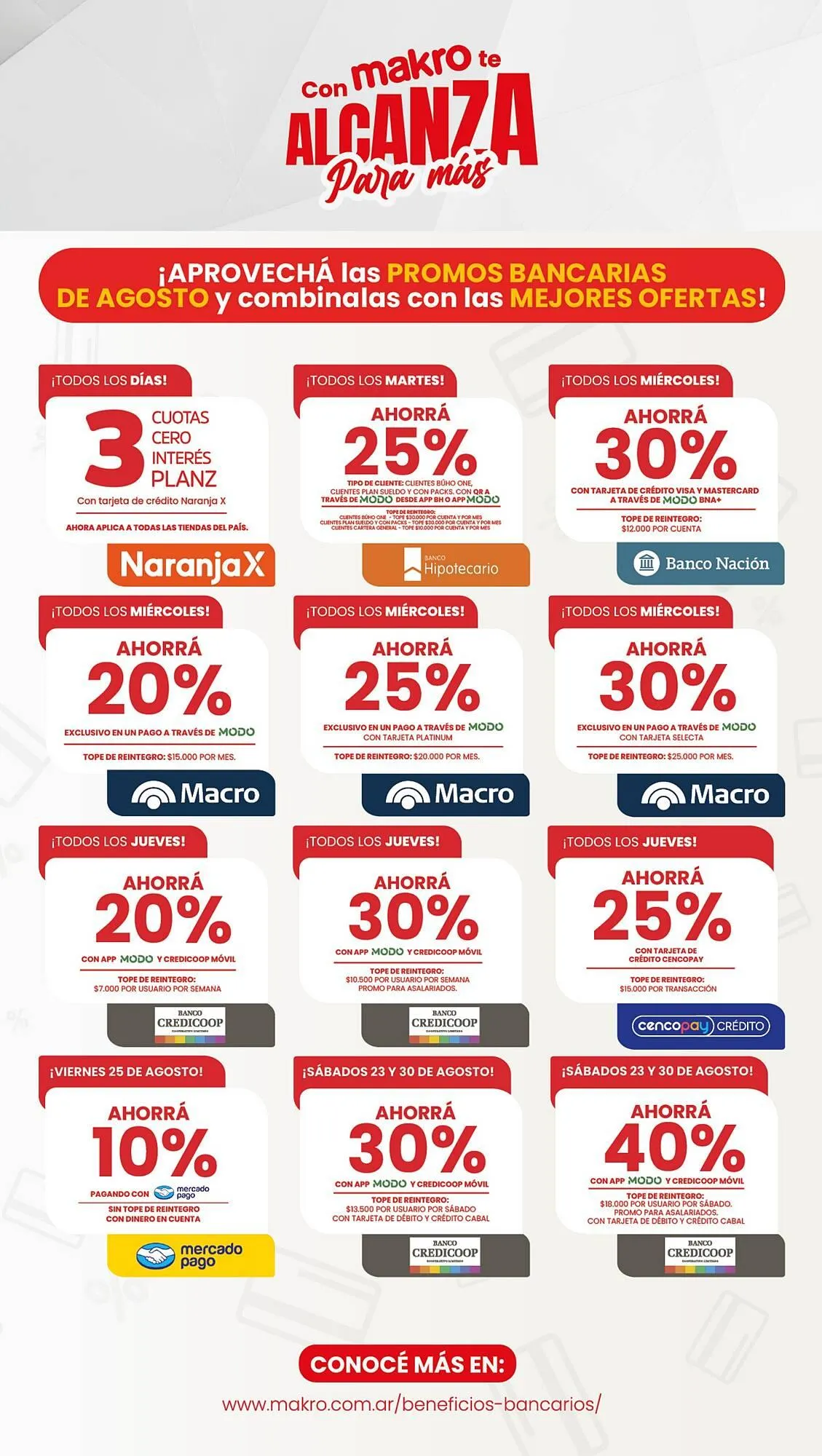 Ofertas de Catálogo Makro 31 de julio al 8 de agosto 2025 - Página 3 del catálogo