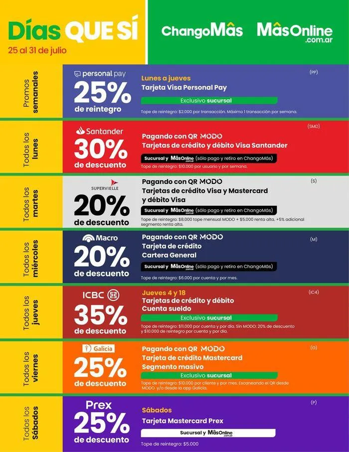 Ofertas de Catálogo Changomas 25 de julio al 31 de julio 2024 - Página 23 del catálogo