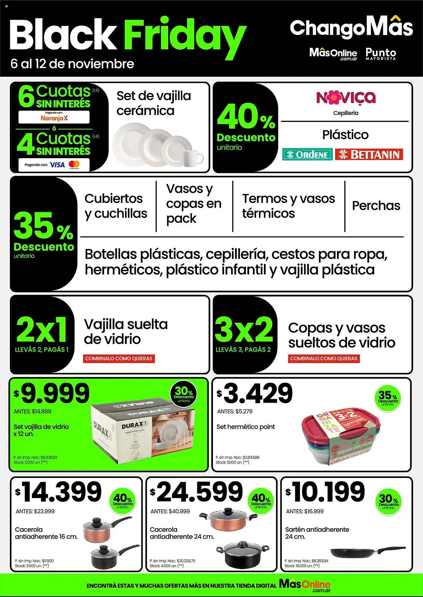 Ofertas de Catálogo Changomas 6 de noviembre al 17 de noviembre 2025 - Página 7 del catálogo
