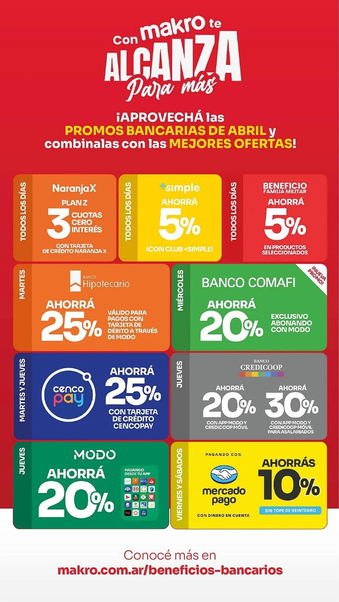 Ofertas de Catálogo Makro 16 de abril al 22 de abril 2026 - Página 4 del catálogo