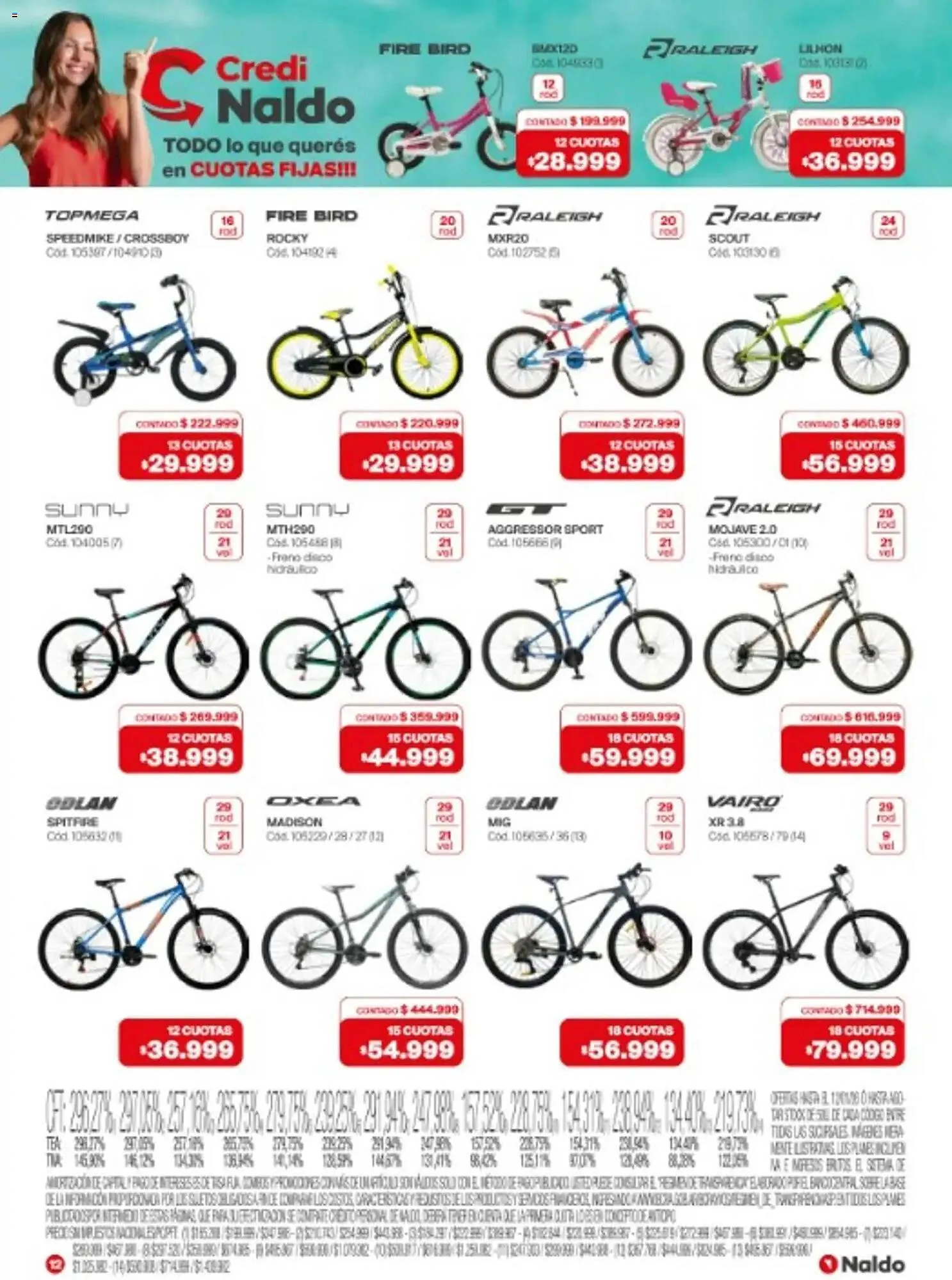 Ofertas de Catálogo Naldo Lombardi 2 de enero al 13 de enero 2026 - Página 12 del catálogo