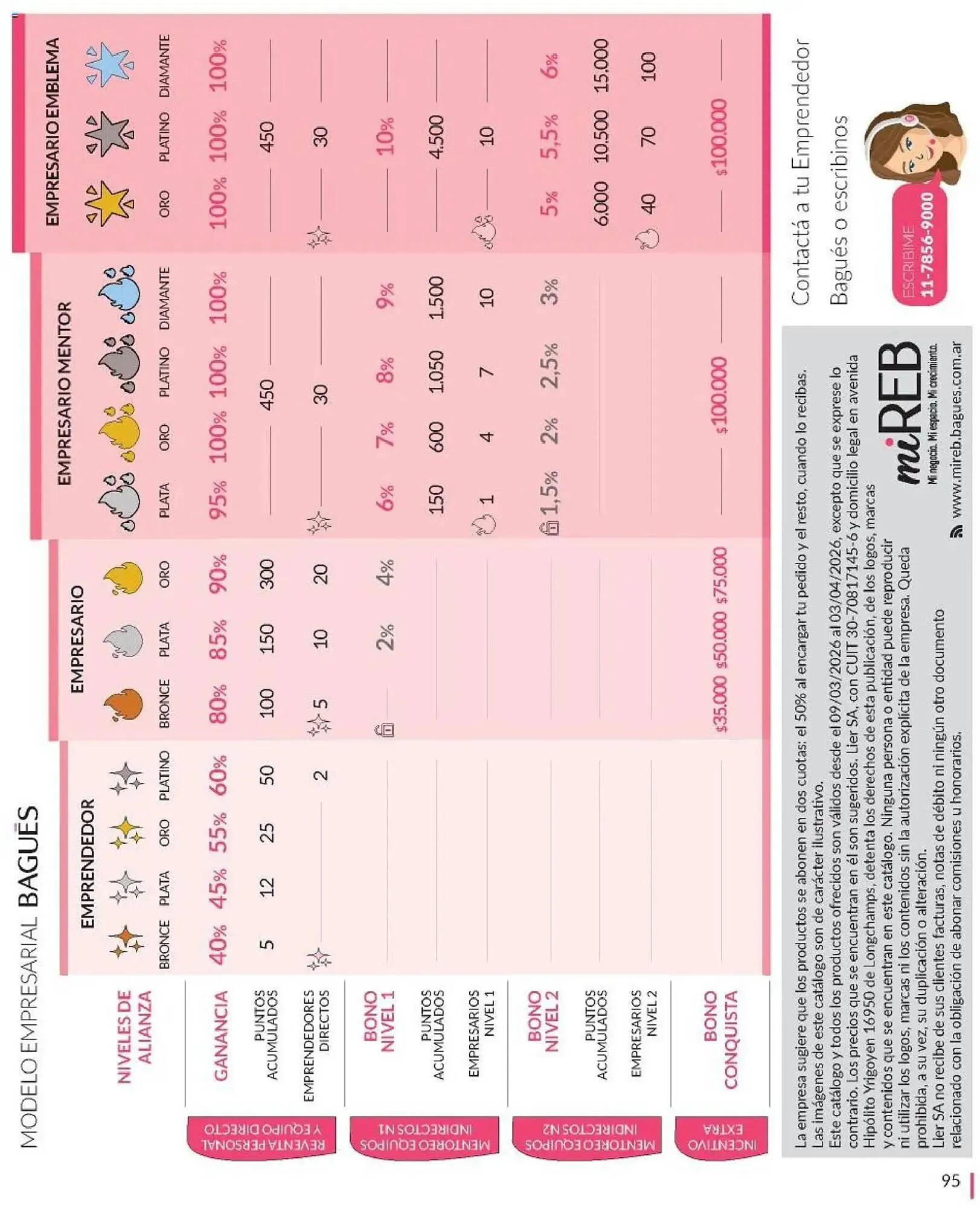 Ofertas de Catálogo Bagués 9 de marzo al 4 de abril 2026 - Página 95 del catálogo