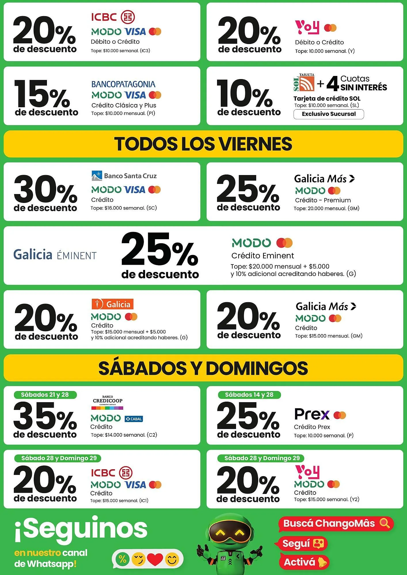 Ofertas de Catálogo Changomas 19 de junio al 30 de junio 2025 - Página 4 del catálogo