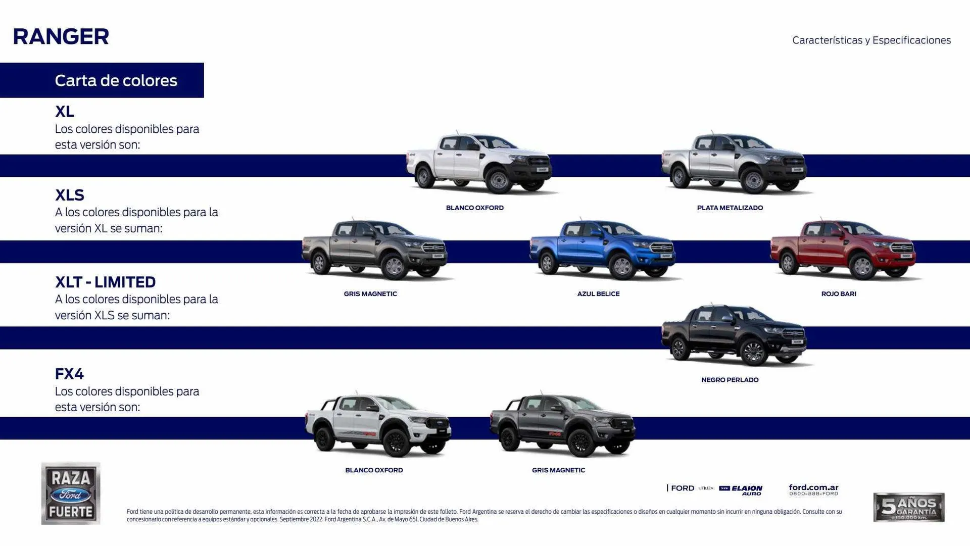 Ofertas de Catálogo Ford 8 de febrero al 31 de marzo 2024 - Página 7 del catálogo