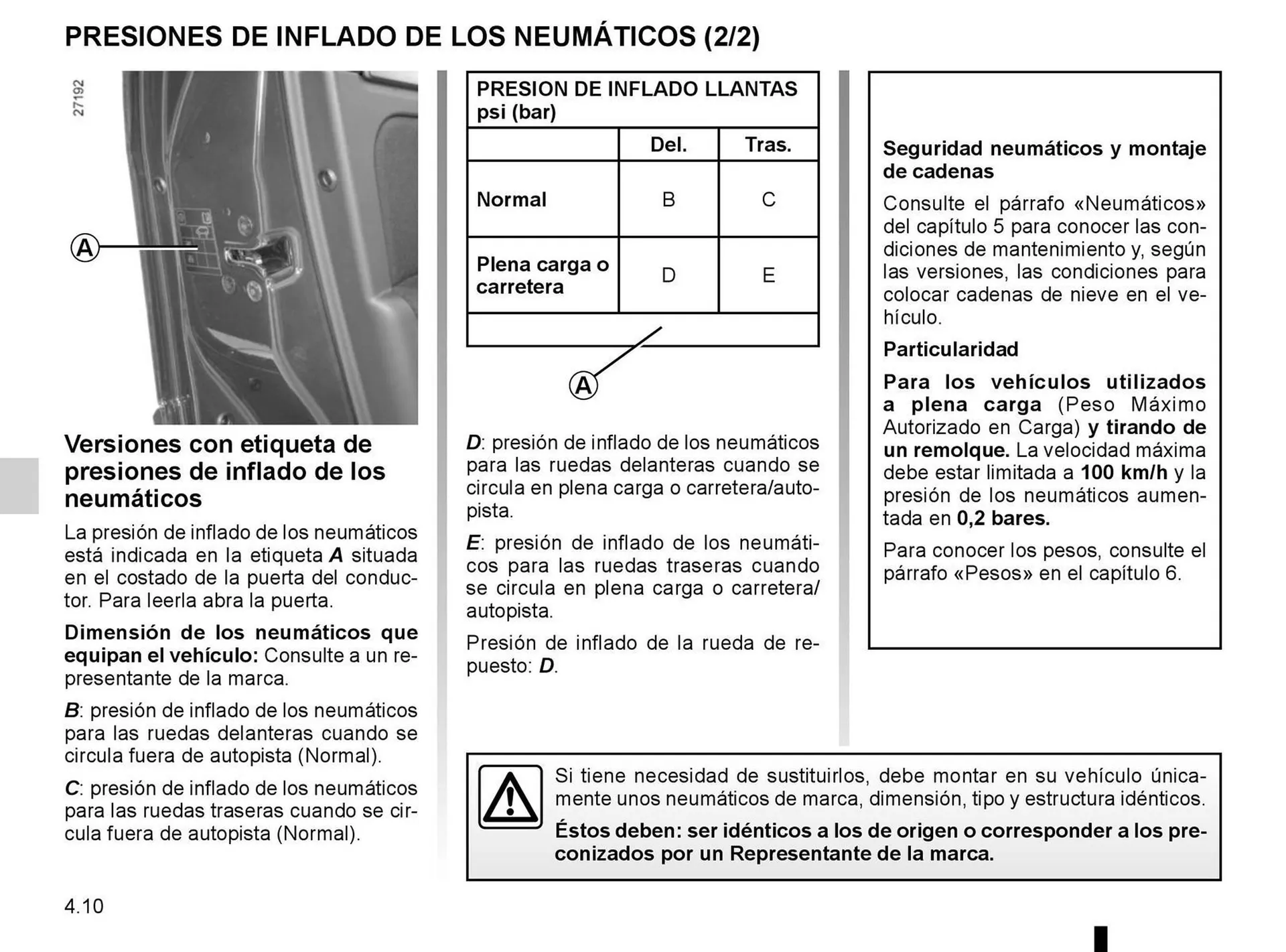 Ofertas de Catálogo Renault 8 de octubre al 31 de diciembre 2025 - Página 89 del catálogo