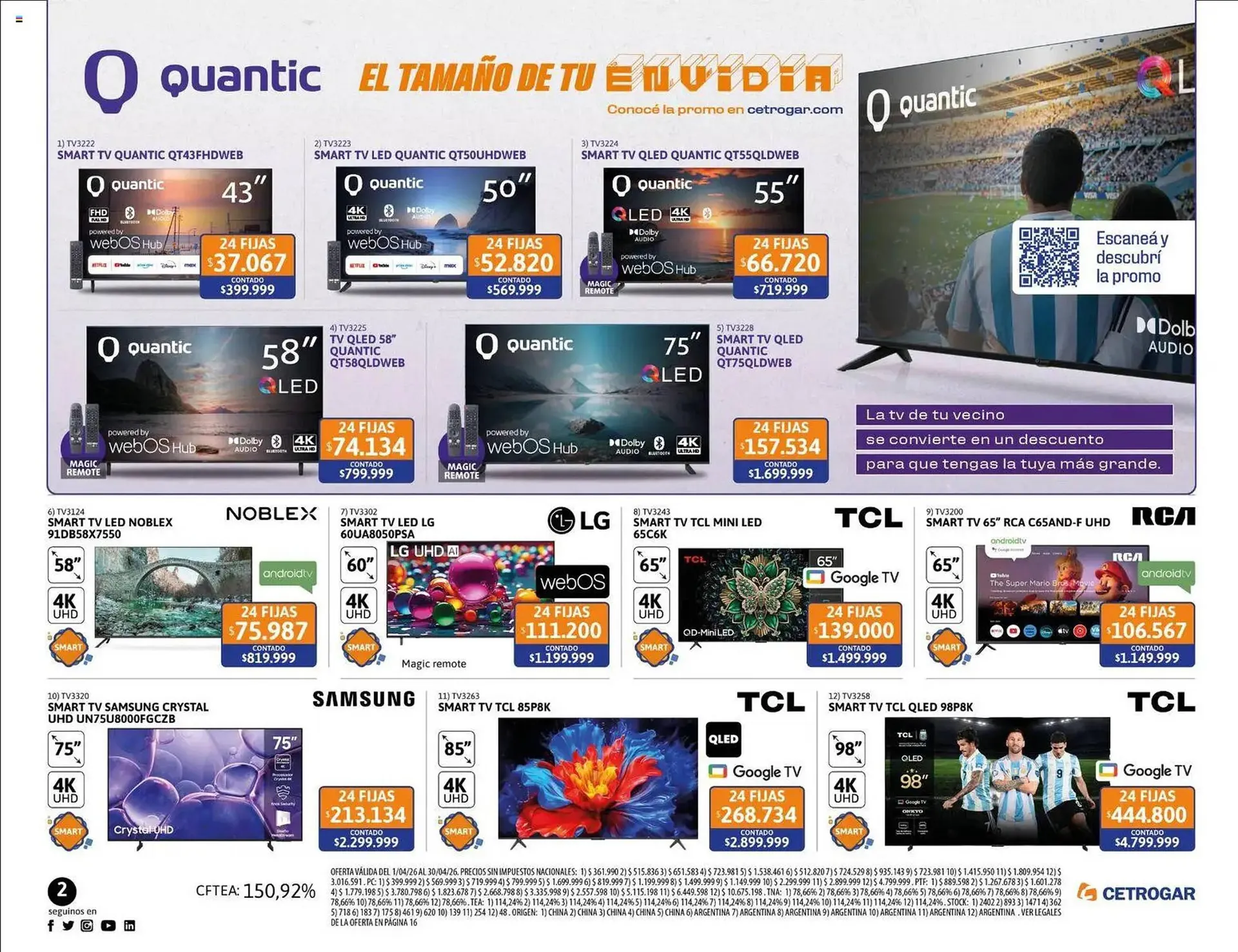 Ofertas de Catálogo Cetrogar 1 de abril al 1 de mayo 2026 - Página 2 del catálogo