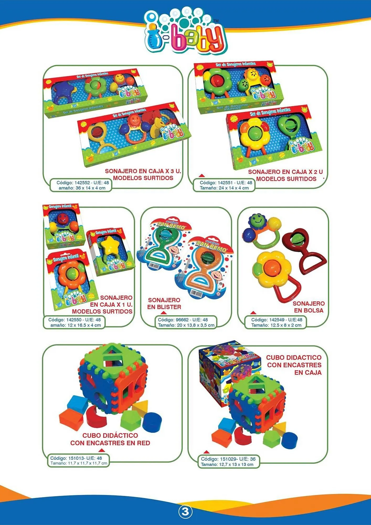 Ofertas de Catálogo Mar Plast 4 de enero al 31 de diciembre 2024 - Página 3 del catálogo