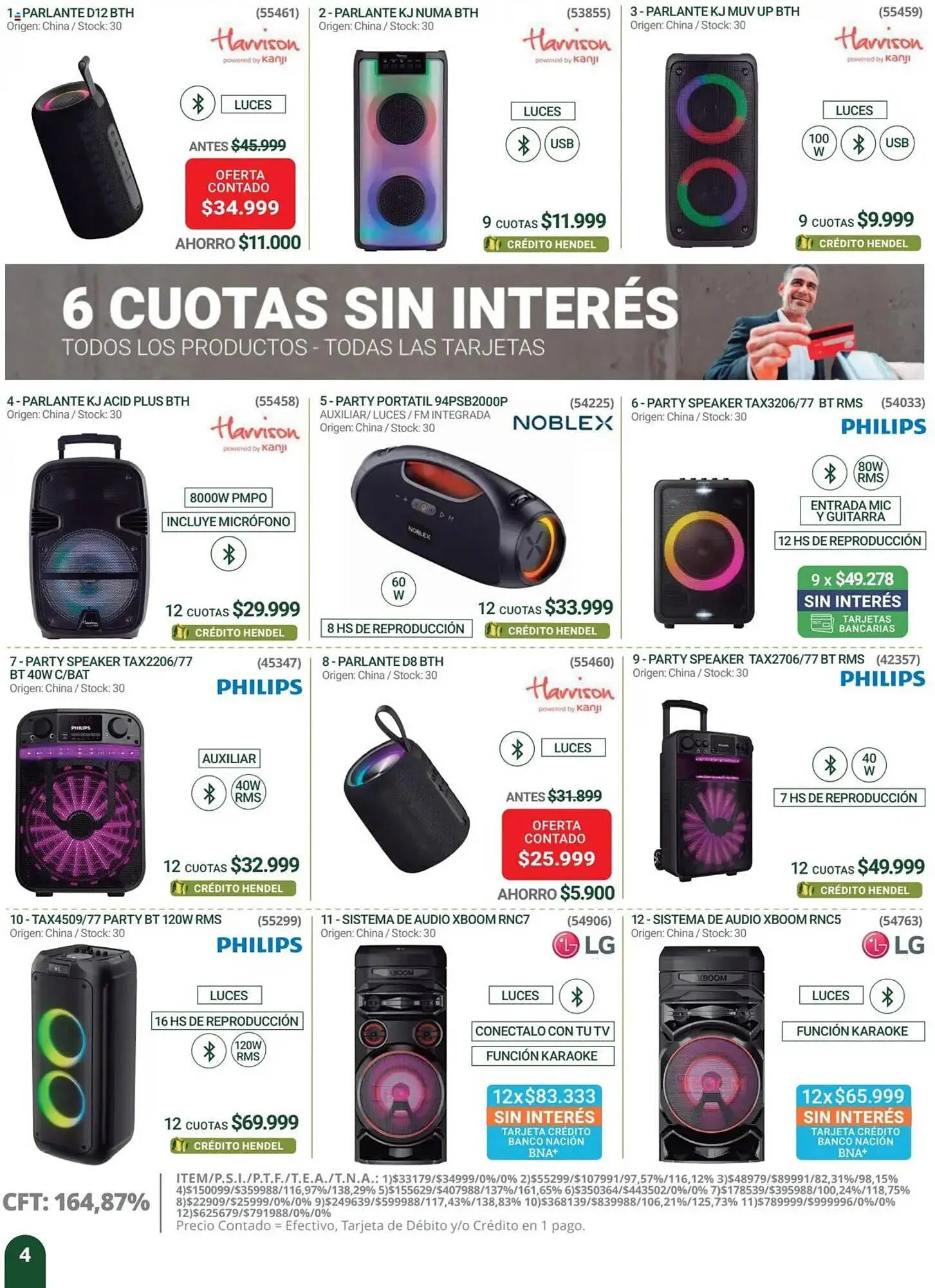 Ofertas de Catálogo Hendel 1 de octubre al 27 de octubre 2025 - Página 4 del catálogo
