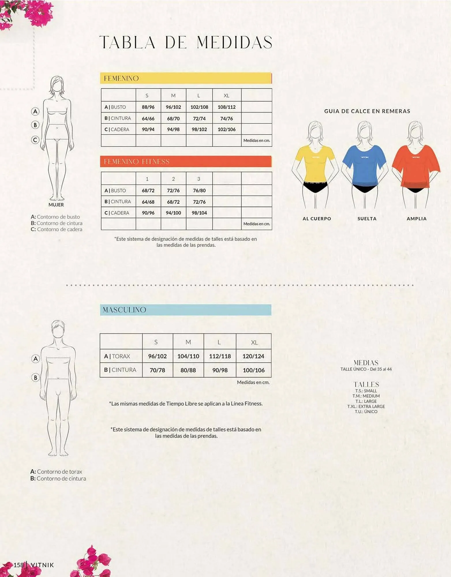 Ofertas de Catálogo Vitnik 3 de febrero al 28 de febrero 2025 - Página 158 del catálogo