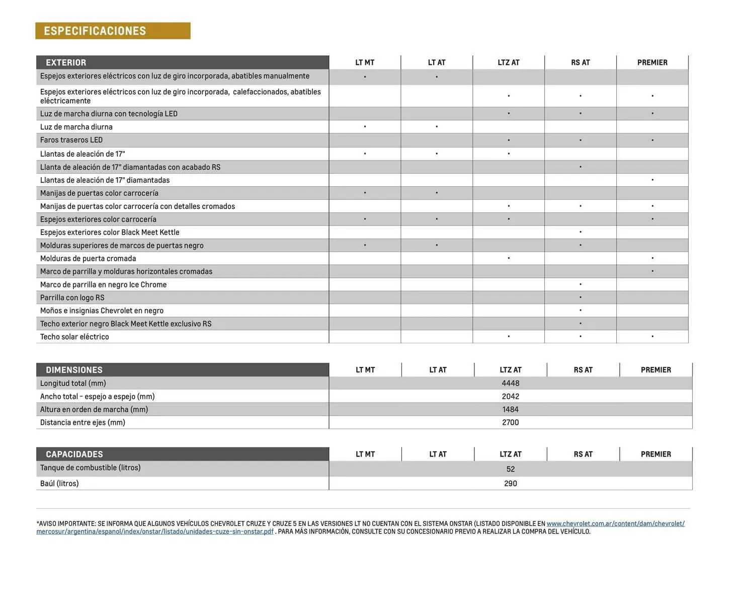 Ofertas de Catálogo Chevrolet 6 de diciembre al 6 de diciembre 2023 - Página 12 del catálogo