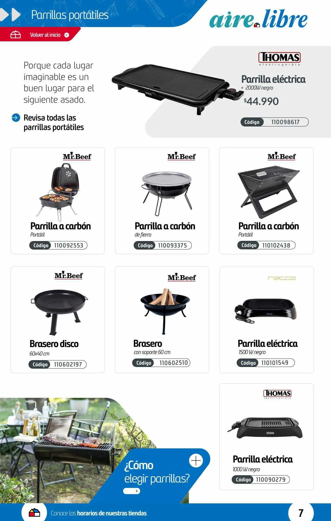 Ofertas de Catálogo Sodimac 8 de agosto al 31 de agosto 2023 - Página 7 del catálogo