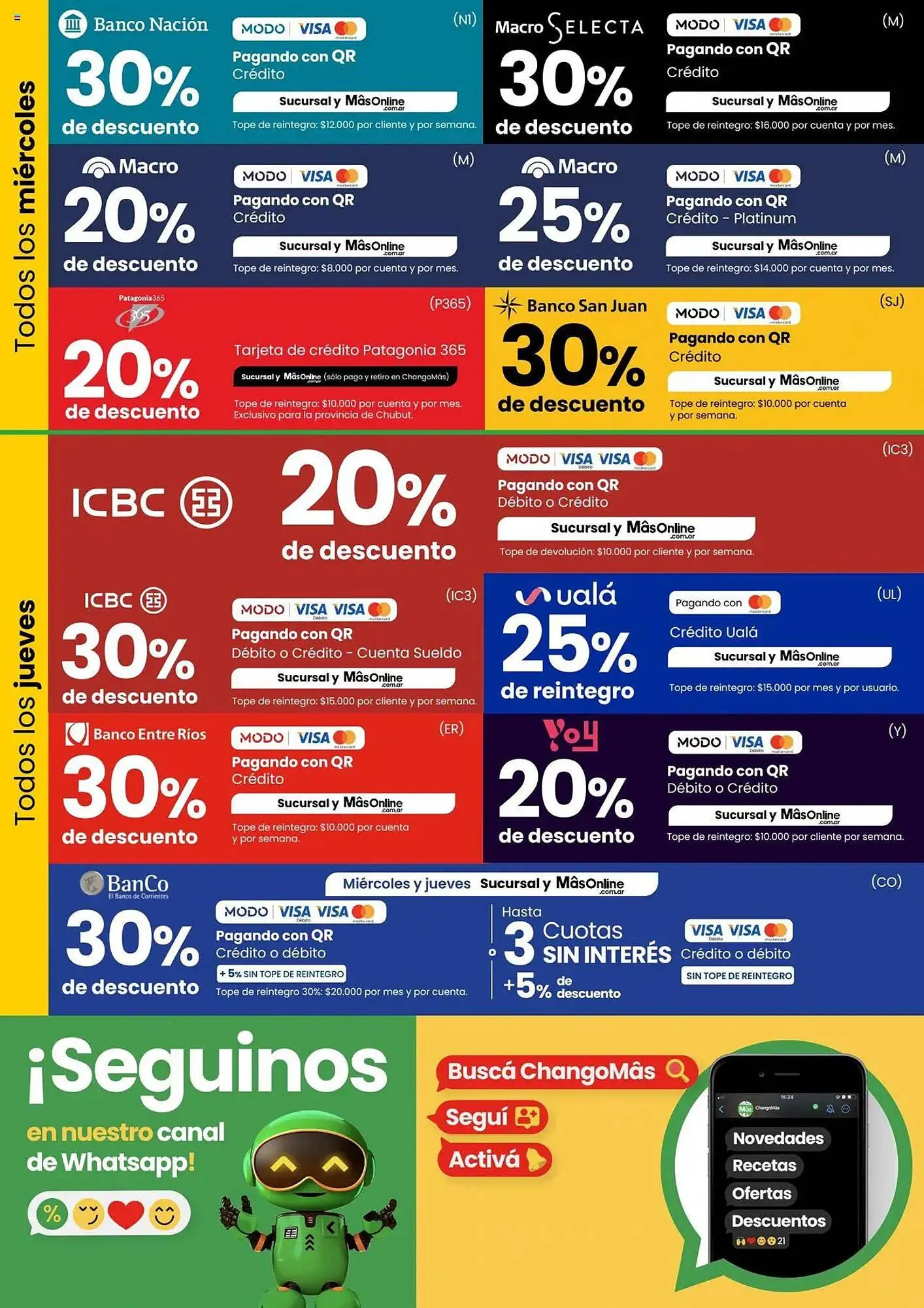 Ofertas de Catálogo Changomas 1 de abril al 30 de abril 2025 - Página 3 del catálogo