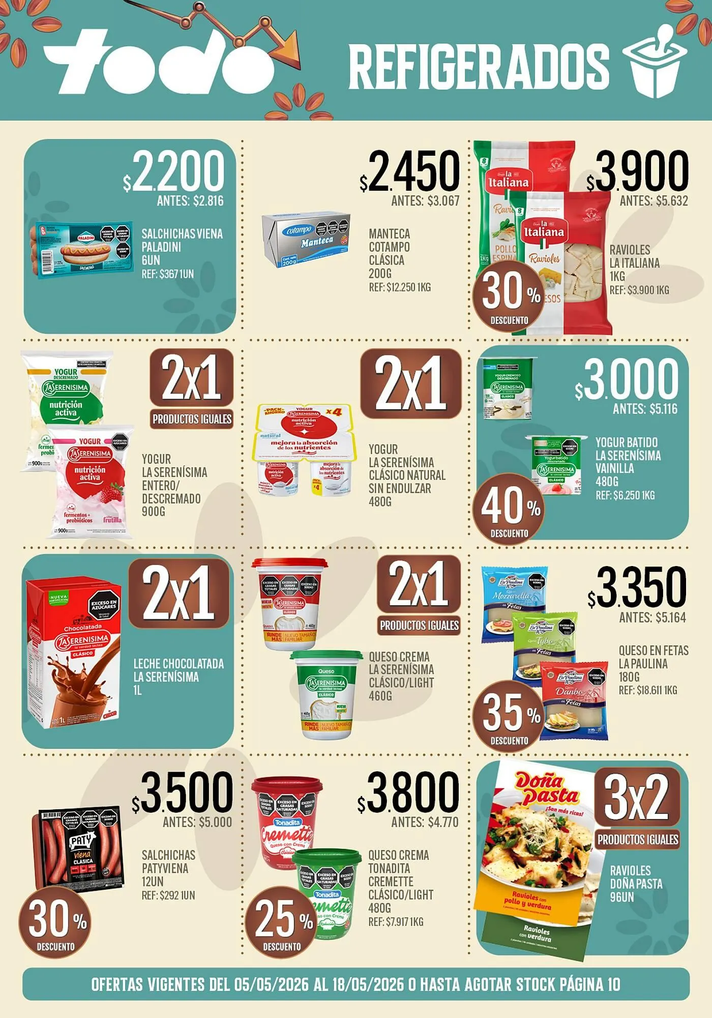Ofertas de Catálogo Supermercados Todo 5 de mayo al 18 de mayo 2026 - Página 11 del catálogo