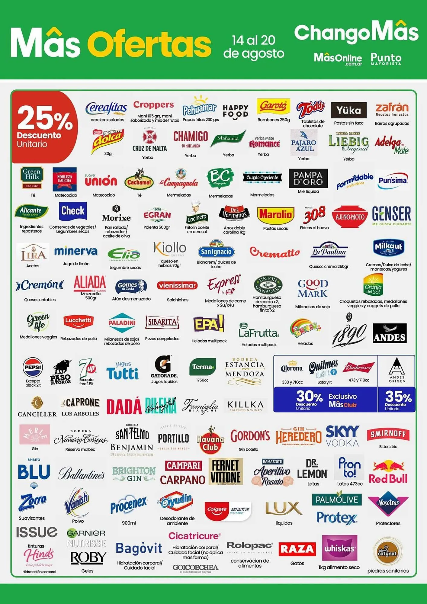 Ofertas de Catálogo Changomas 14 de agosto al 20 de agosto 2025 - Página 2 del catálogo