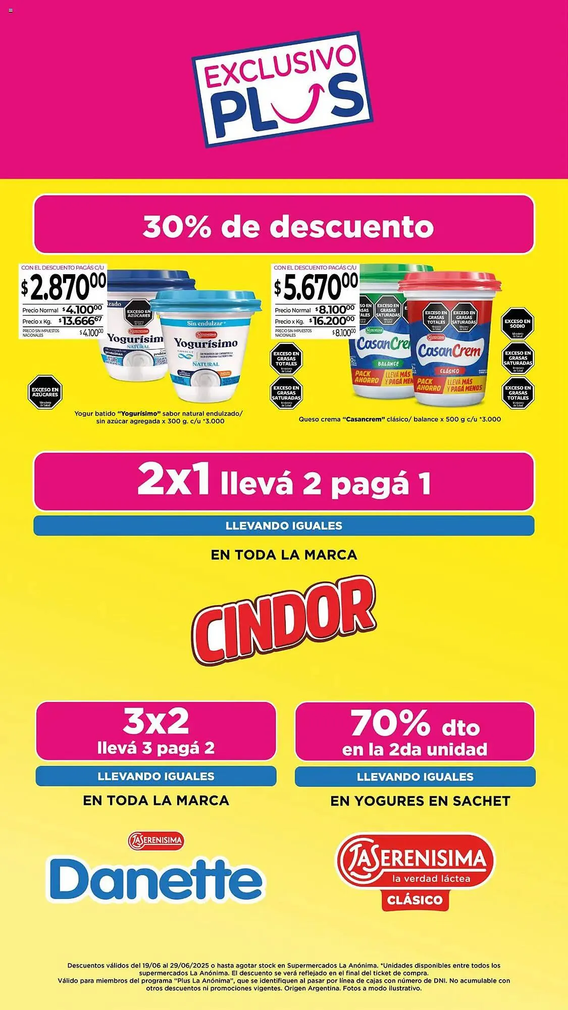 Ofertas de Catálogo La Anonima 19 de junio al 30 de junio 2025 - Página 18 del catálogo