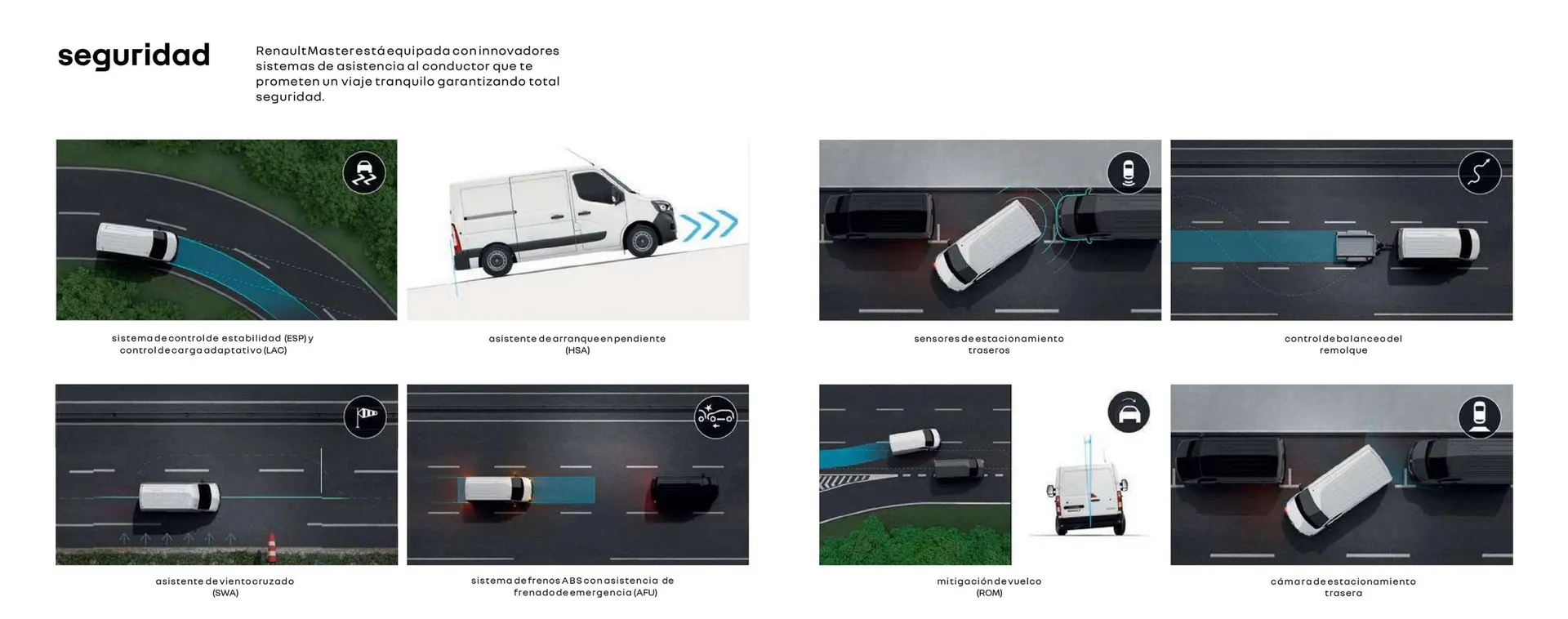 Ofertas de Catálogo Renault 31 de enero al 31 de enero 2026 - Página 6 del catálogo