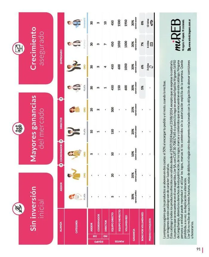 Ofertas de Ofertas Bagués Campaña 08 Argentina 10 de agosto al 24 de agosto 2024 - Página 106 del catálogo