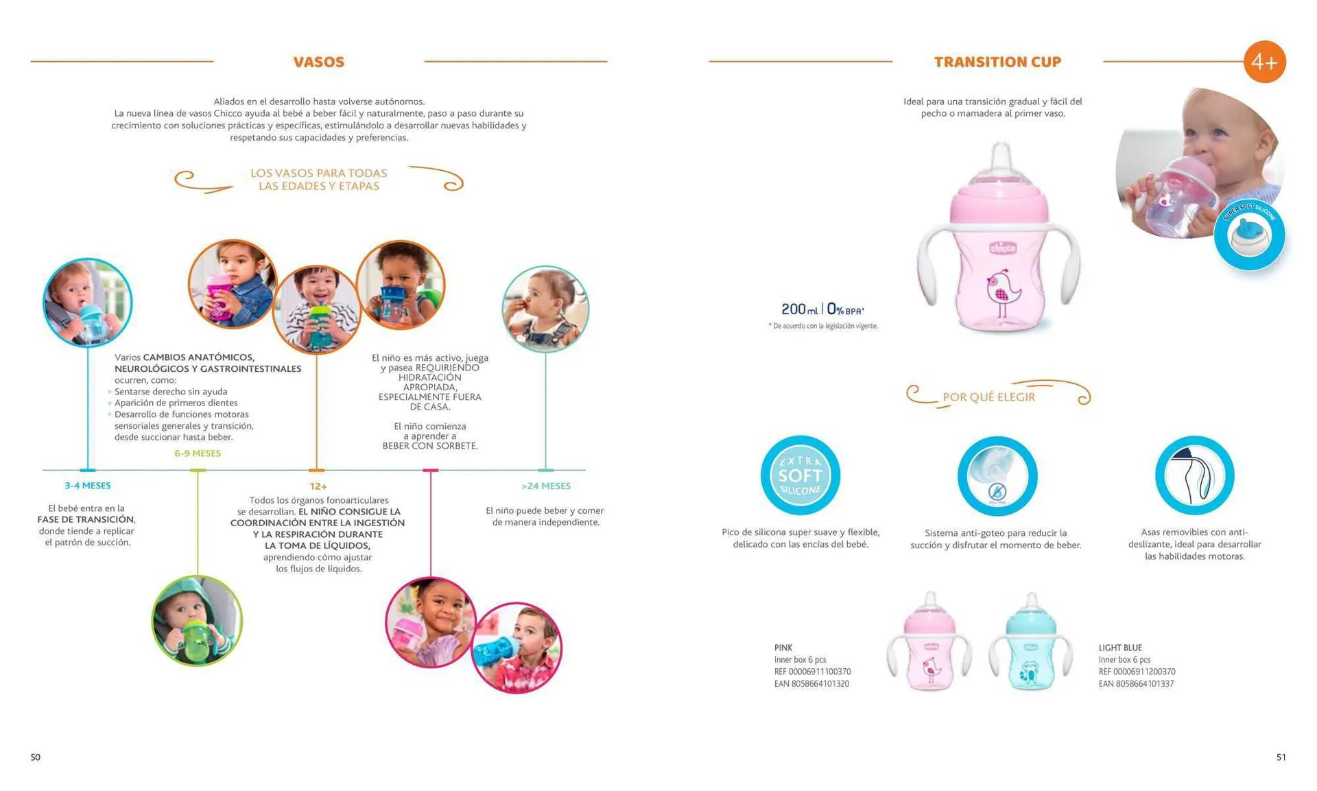 Ofertas de Catálogo Chicco 27 de septiembre al 31 de diciembre 2023 - Página 27 del catálogo