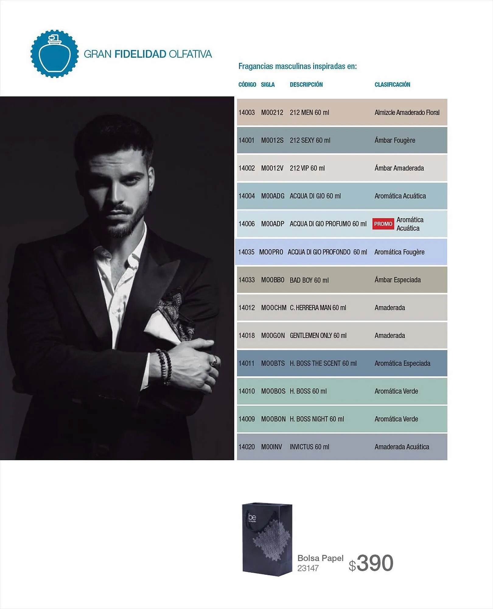 Ofertas de Catálogo Biogreen 27 de julio al 30 de julio 2023 - Página 104 del catálogo