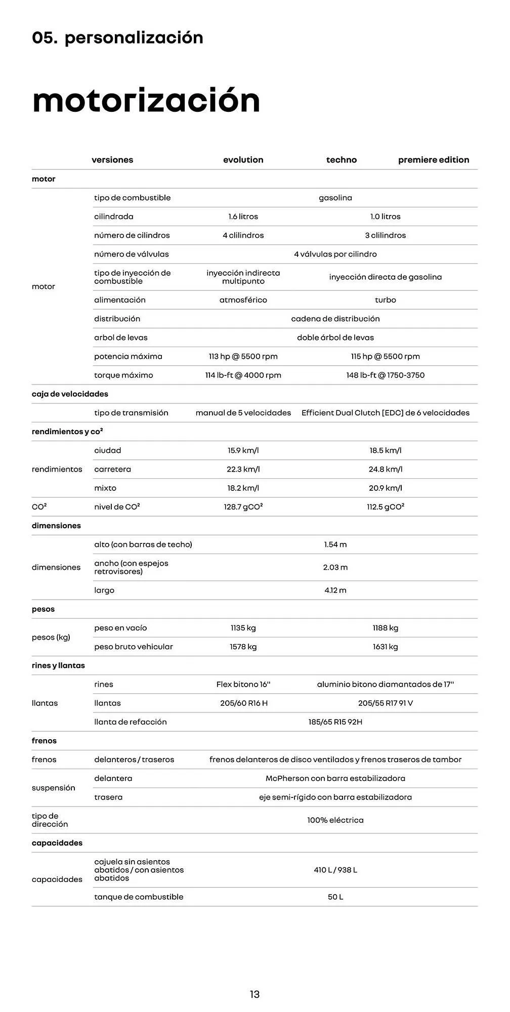 Ofertas de Catálogo Renault 25 de enero al 28 de febrero 2026 - Página 13 del catálogo