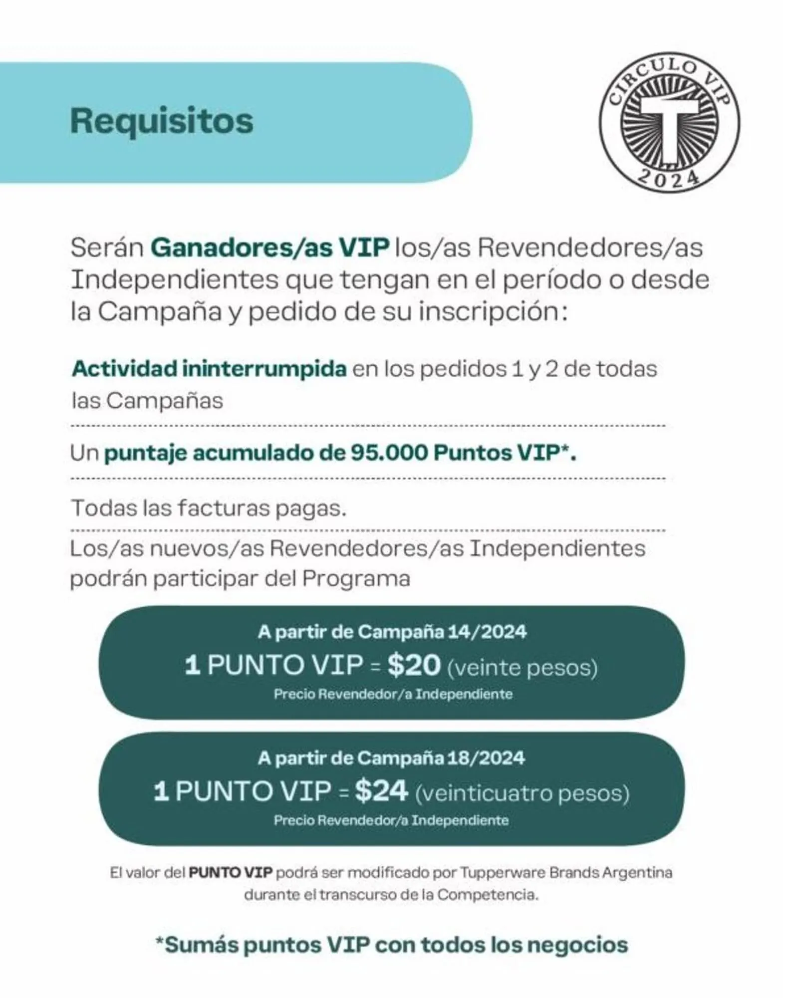 Ofertas de Catálogo Tupperware 25 de marzo al 30 de abril 2025 - Página 8 del catálogo