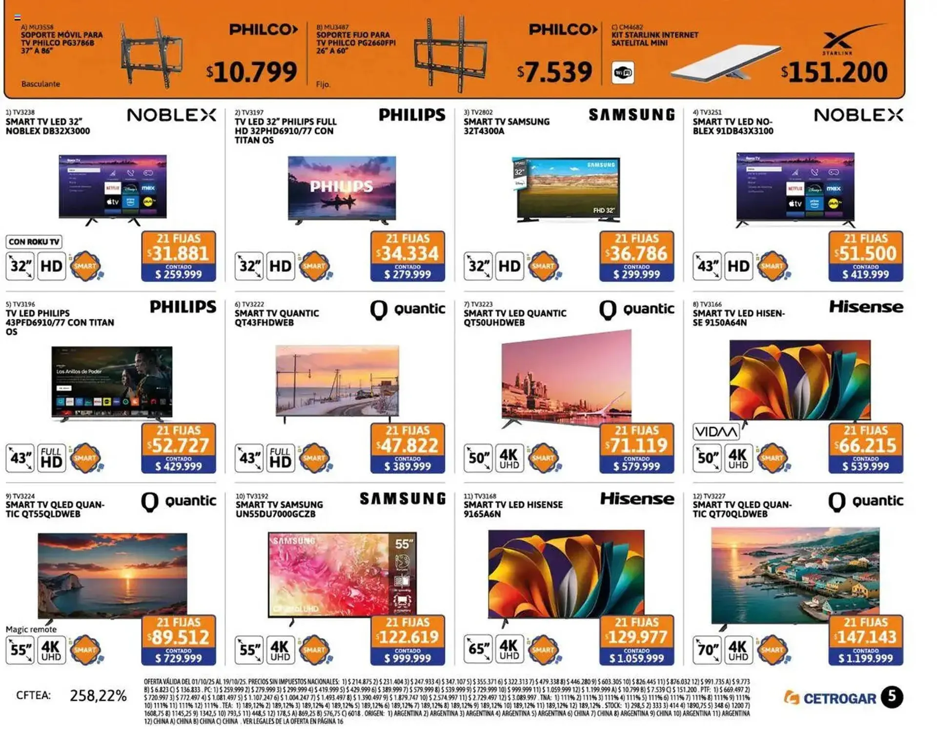 Ofertas de Catálogo Cetrogar 1 de octubre al 31 de octubre 2025 - Página 5 del catálogo