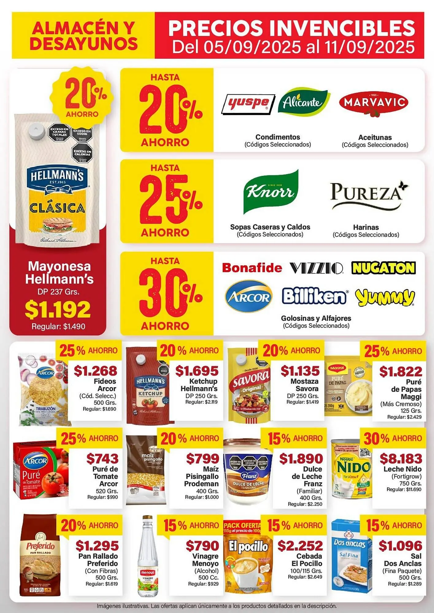 Ofertas de Catálogo Supermercados Aiello 5 de septiembre al 11 de septiembre 2025 - Página 2 del catálogo
