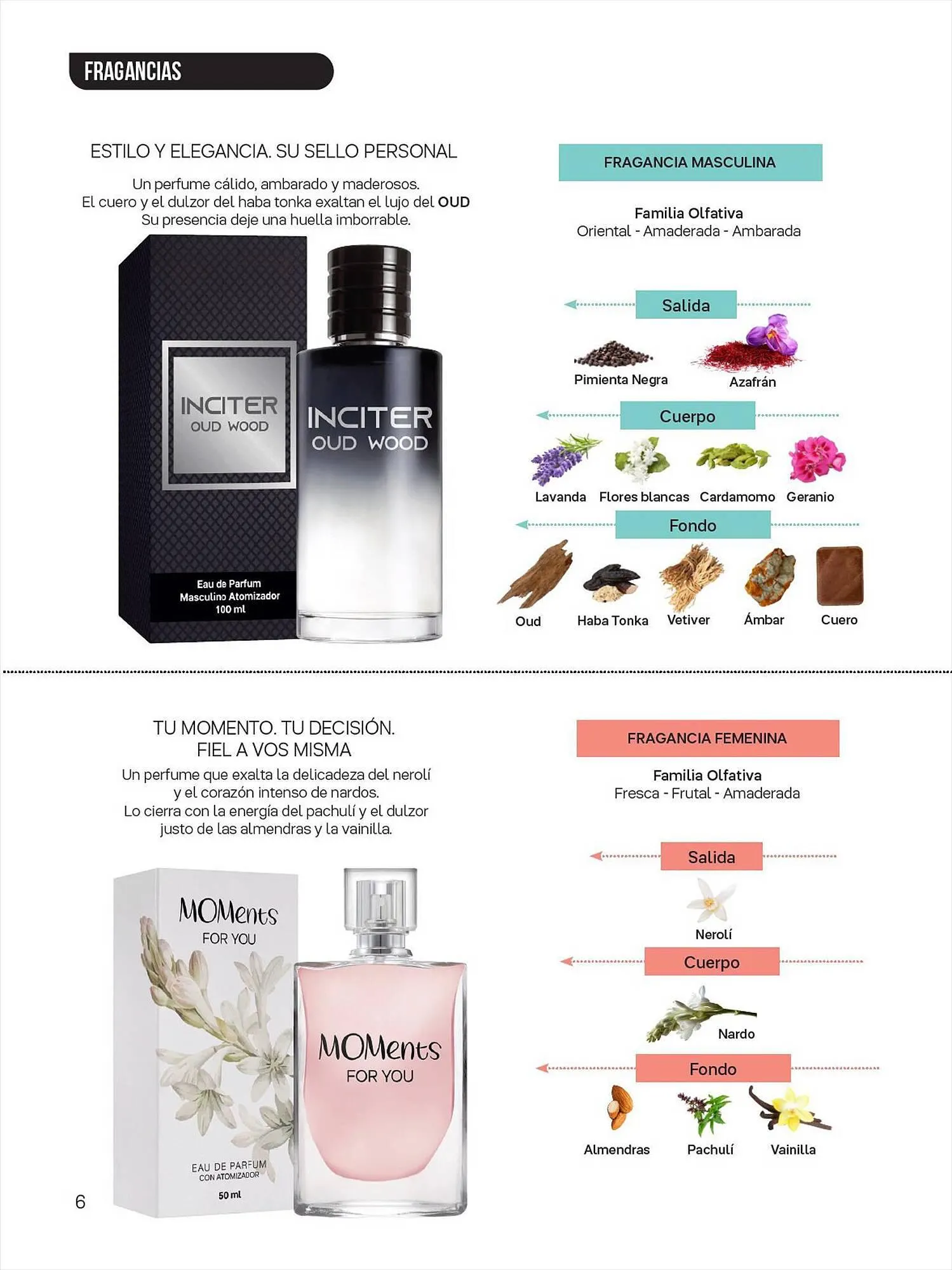 Ofertas de Catálogo Tupperware 4 de julio al 15 de agosto 2023 - Página 6 del catálogo