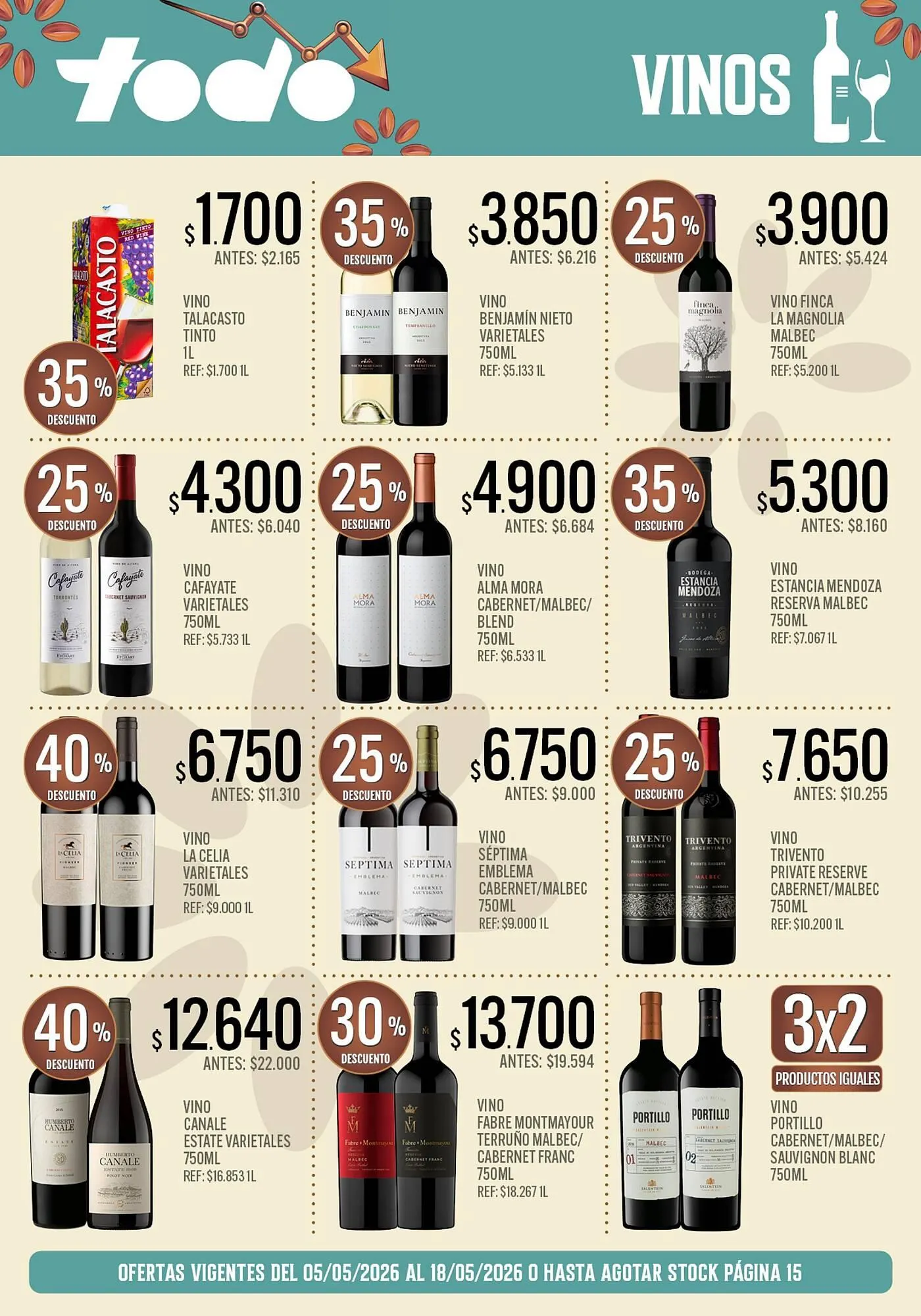 Ofertas de Catálogo Supermercados Todo 5 de mayo al 18 de mayo 2026 - Página 16 del catálogo