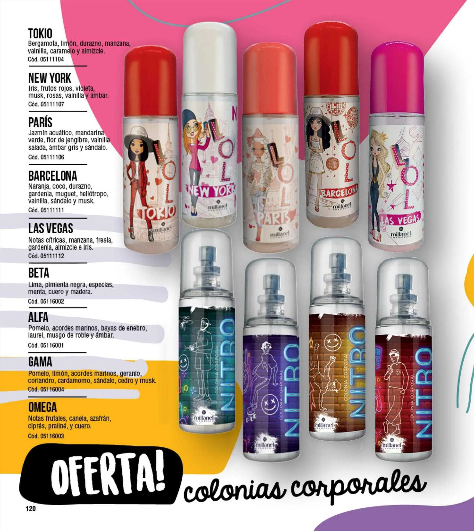 Ofertas de Catálogo Millanel Cosmética 21 de julio al 31 de julio 2023 - Página 120 del catálogo