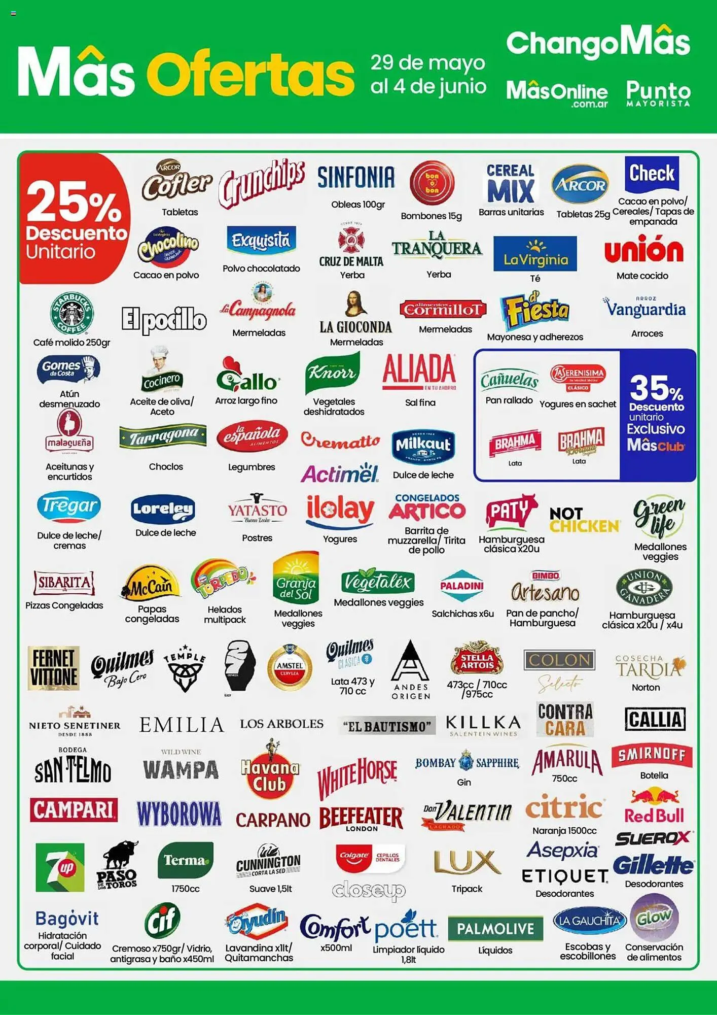 Ofertas de Catálogo Changomas 29 de mayo al 5 de junio 2025 - Página 2 del catálogo