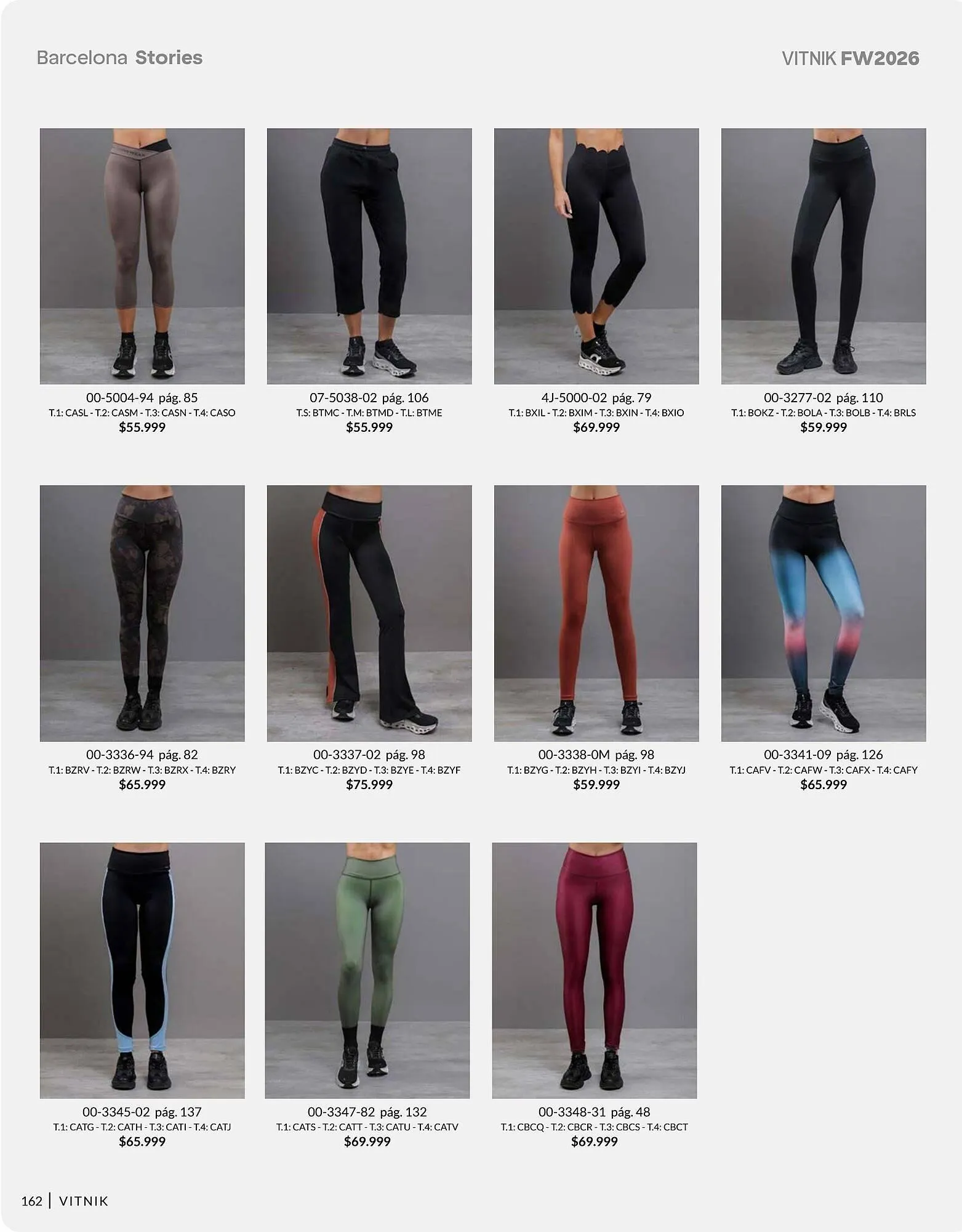 Ofertas de Catálogo Vitnik 31 de marzo al 30 de abril 2026 - Página 162 del catálogo