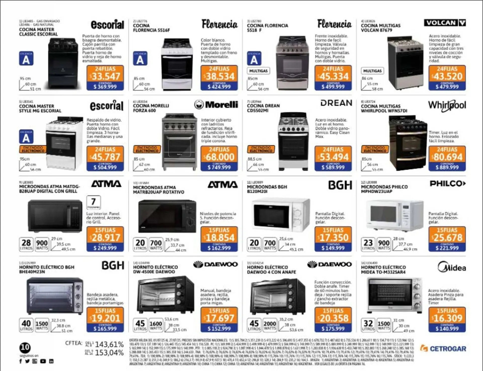Ofertas de Catálogo Cetrogar 11 de julio al 31 de julio 2025 - Página 10 del catálogo
