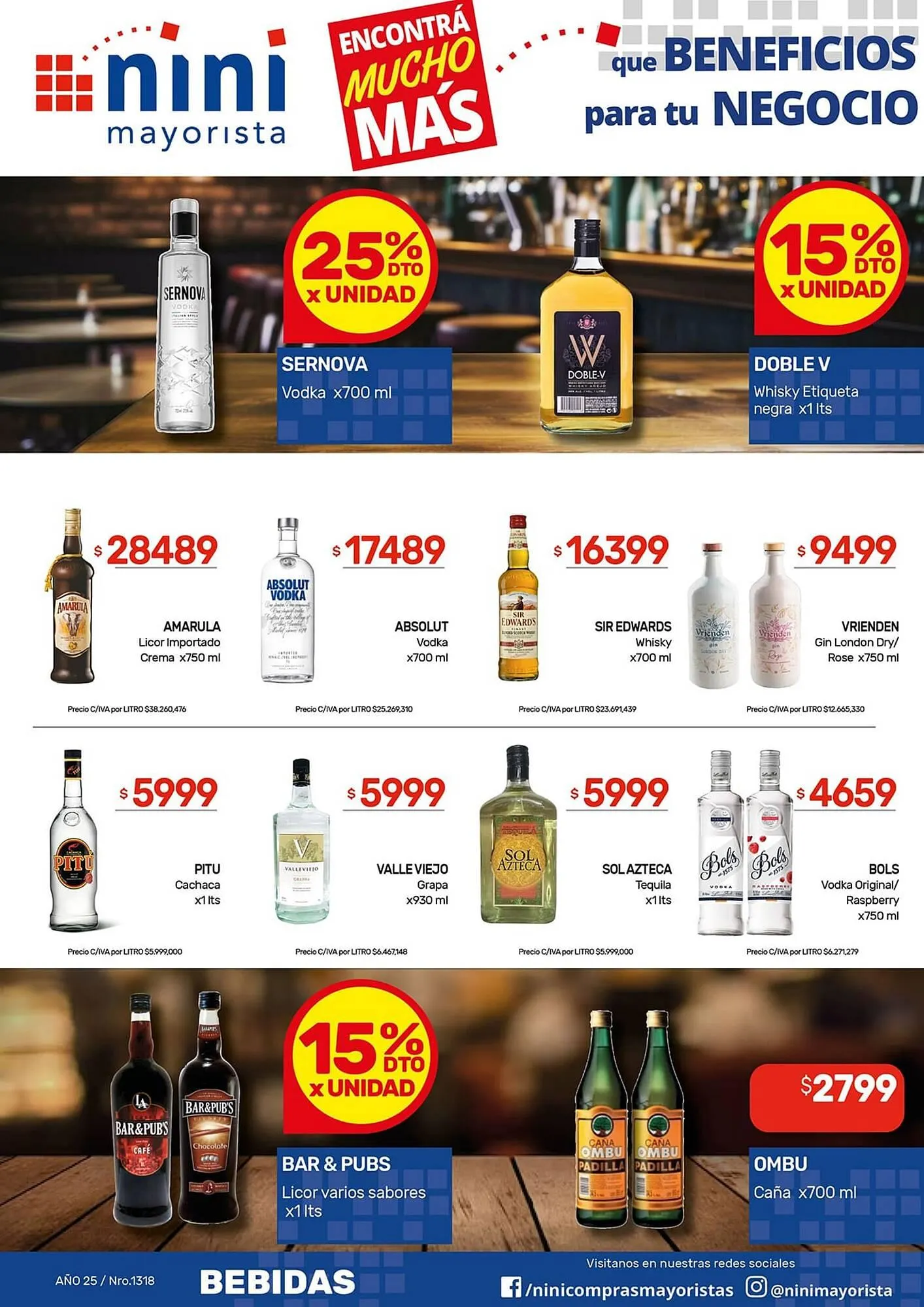 Ofertas de Catálogo Nini Mayorista 28 de julio al 4 de agosto 2025 - Página 16 del catálogo