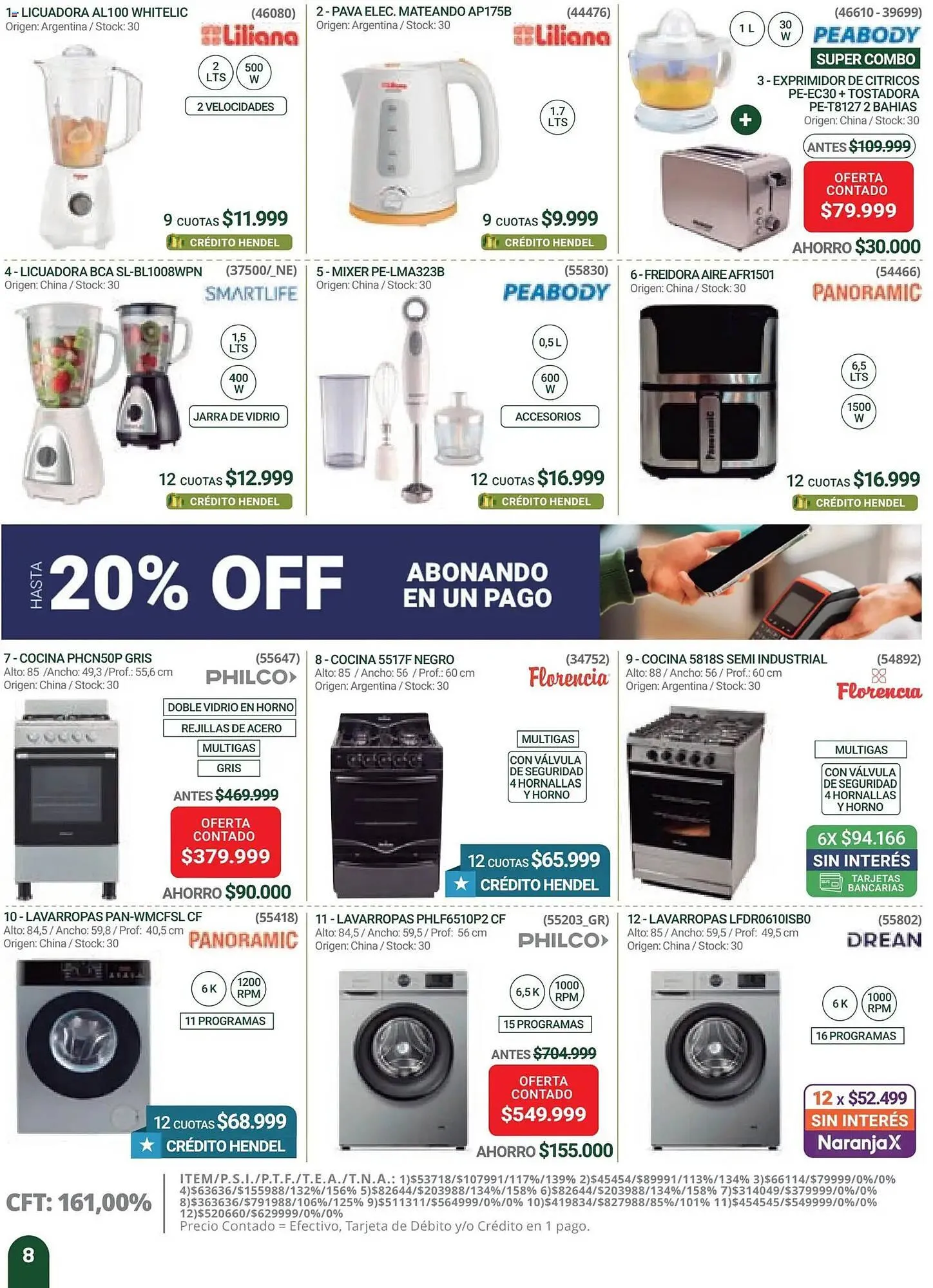 Ofertas de Catálogo Hendel 1 de diciembre al 1 de enero 2026 - Página 8 del catálogo