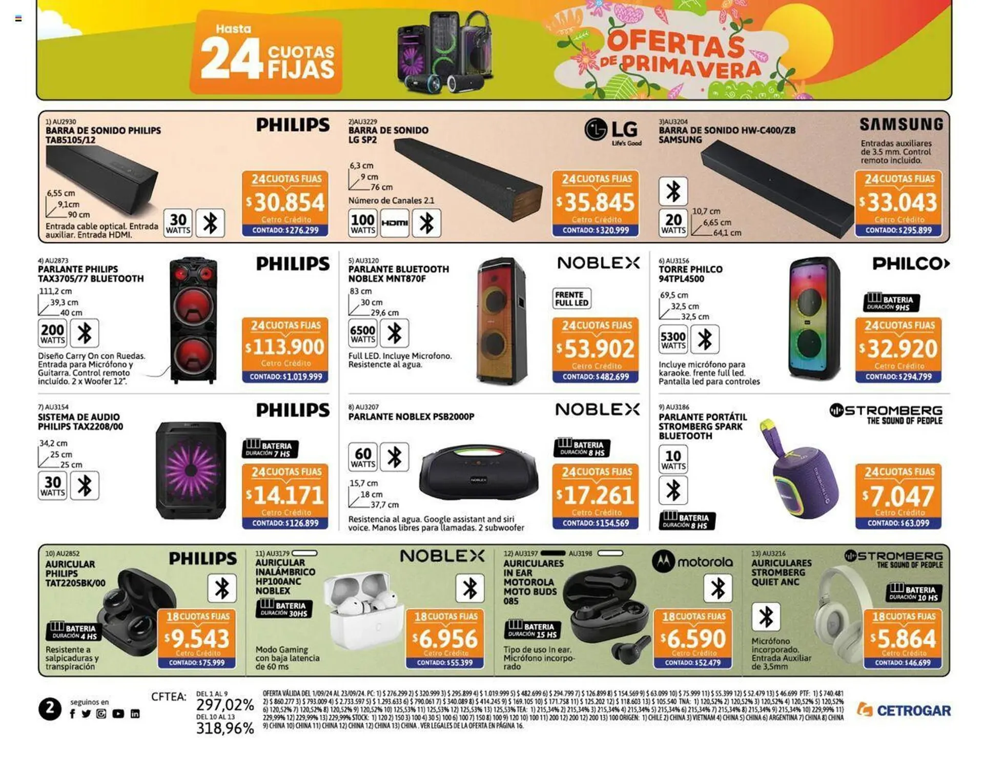 Ofertas de Catálogo Cetrogar 1 de septiembre al 30 de septiembre 2024 - Página 2 del catálogo