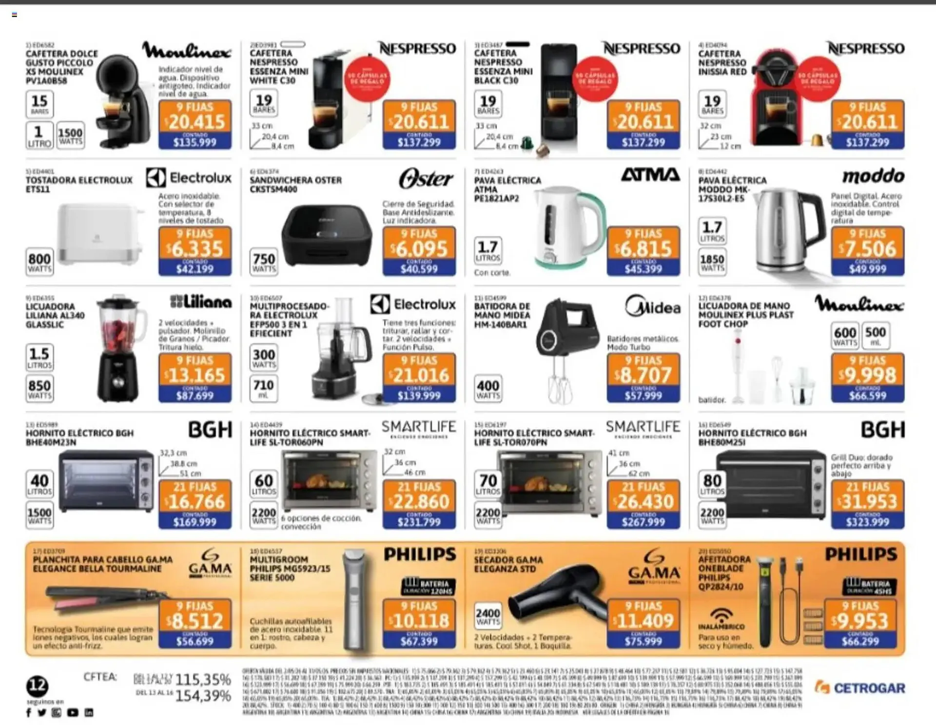 Ofertas de Catálogo Cetrogar 6 de mayo al 1 de junio 2026 - Página 15 del catálogo