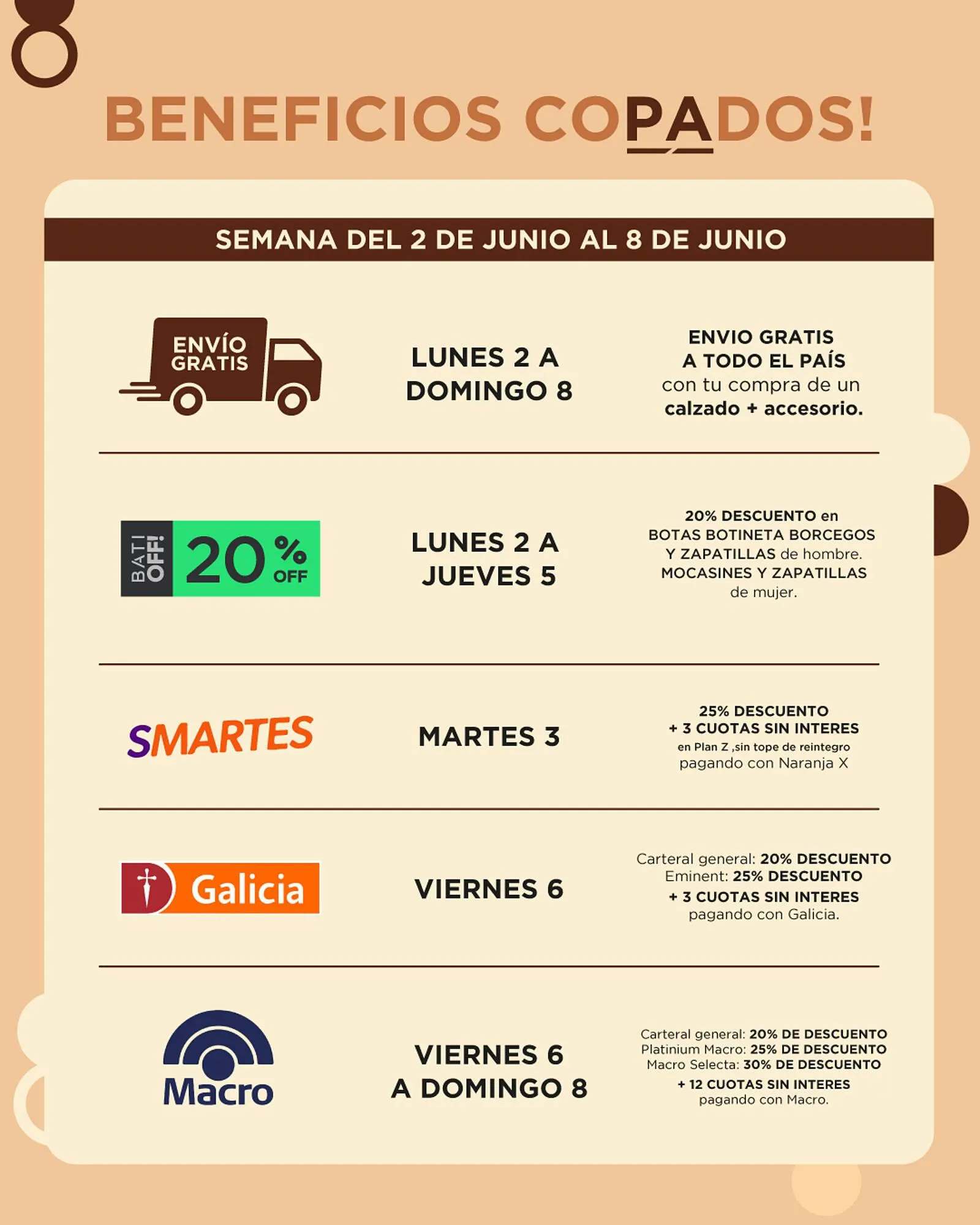 Ofertas de Catálogo Batistella 2 de junio al 8 de junio 2025 - Página 1 del catálogo