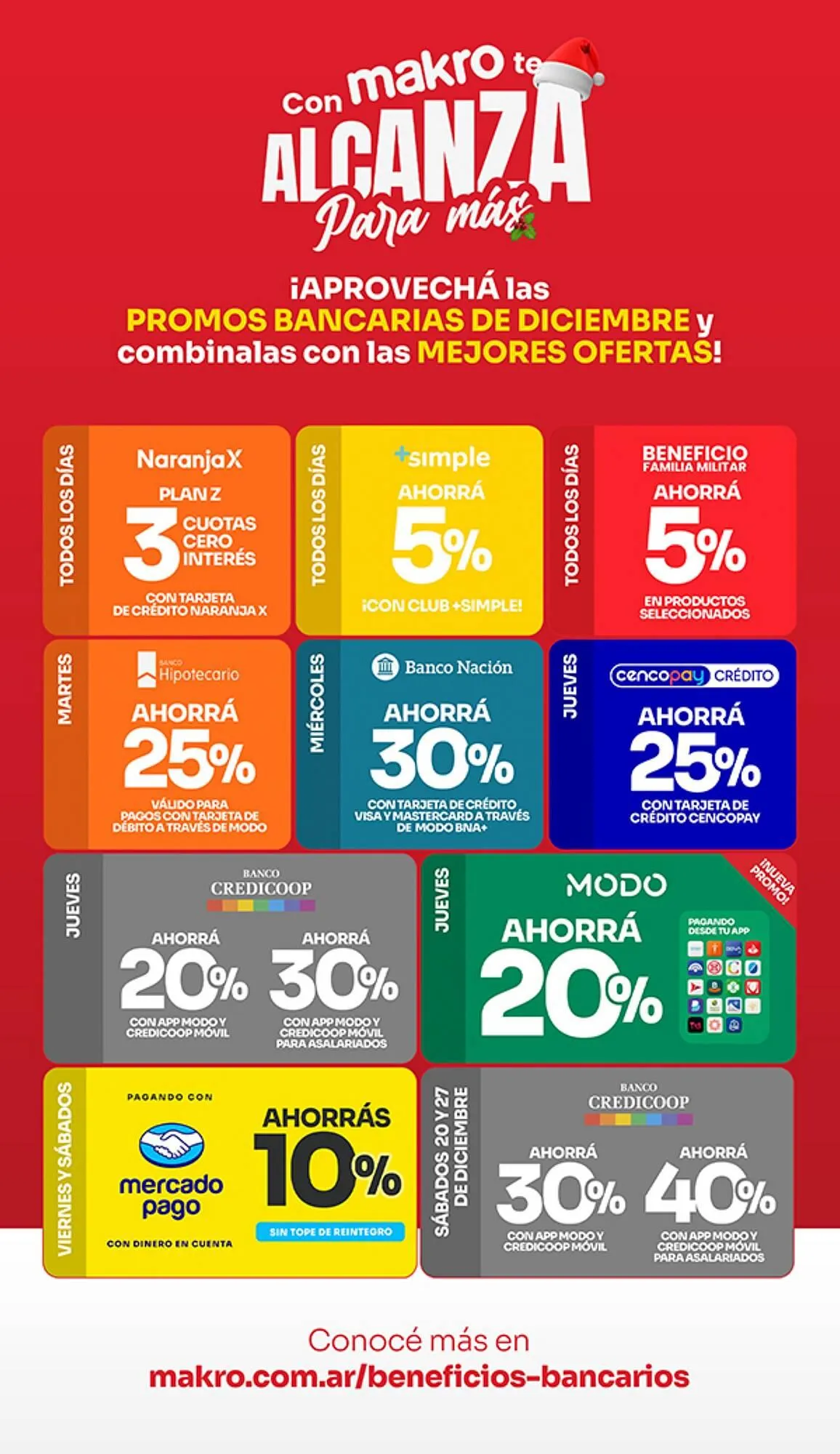 Ofertas de Catálogo Makro 4 de diciembre al 10 de diciembre 2025 - Página 7 del catálogo