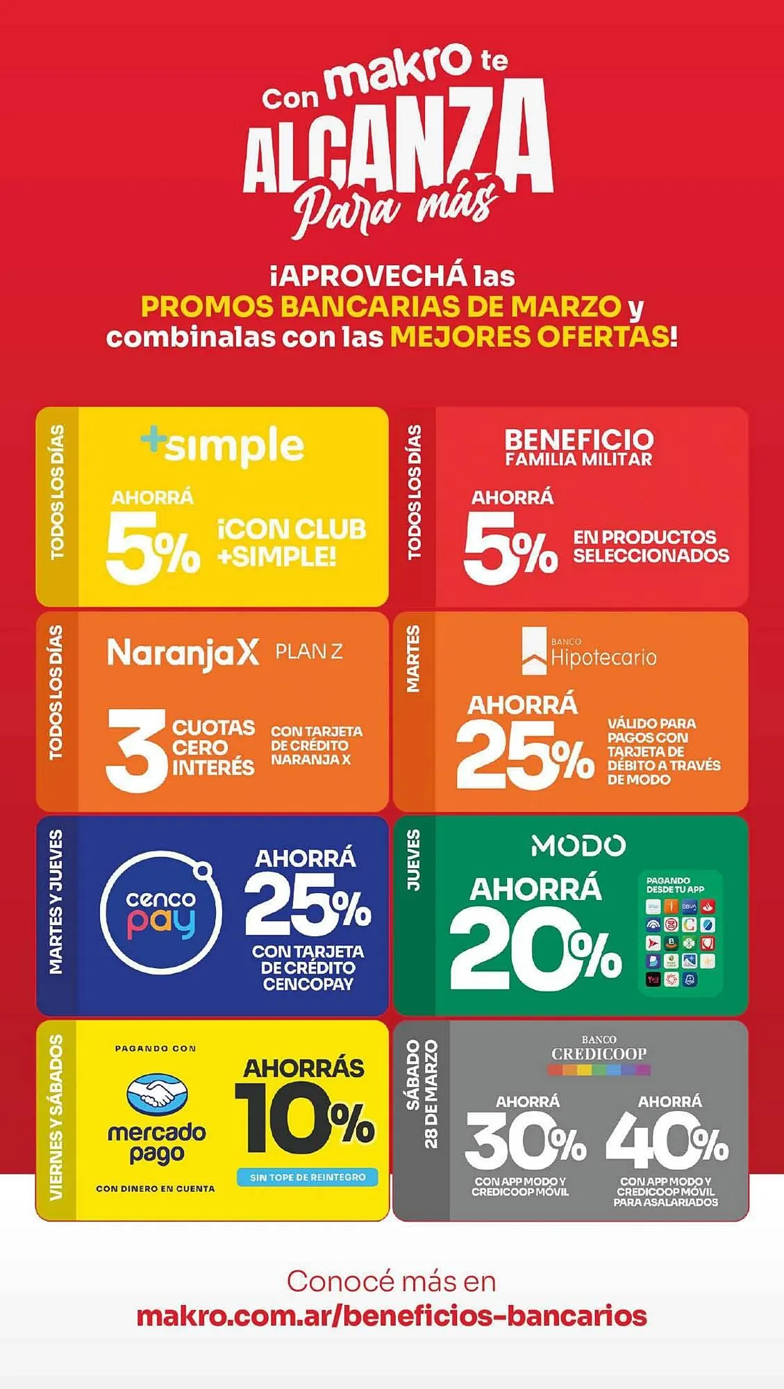 Ofertas de Catálogo Makro 19 de marzo al 25 de marzo 2026 - Página 4 del catálogo