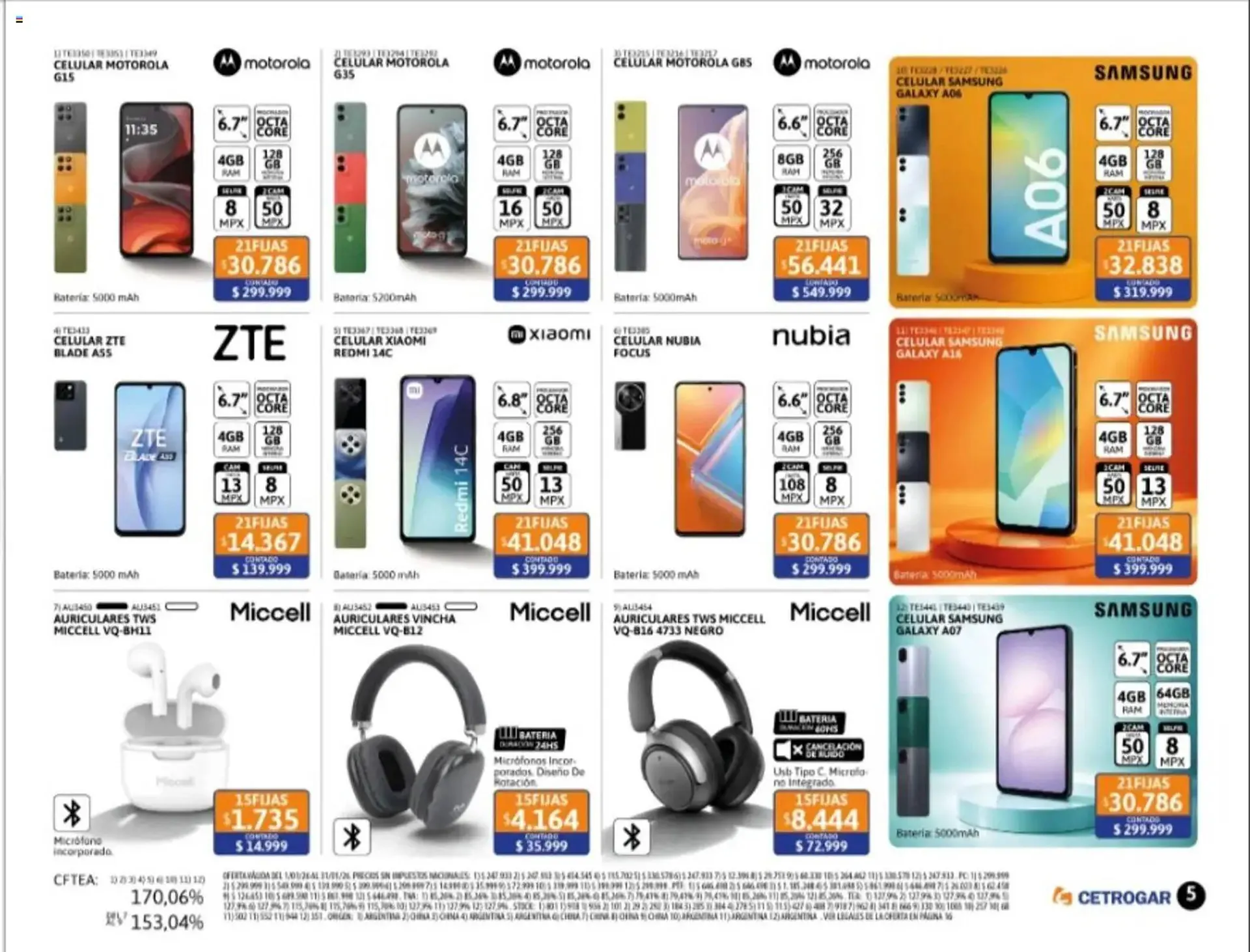Ofertas de Catálogo Cetrogar 2 de enero al 31 de enero 2026 - Página 5 del catálogo