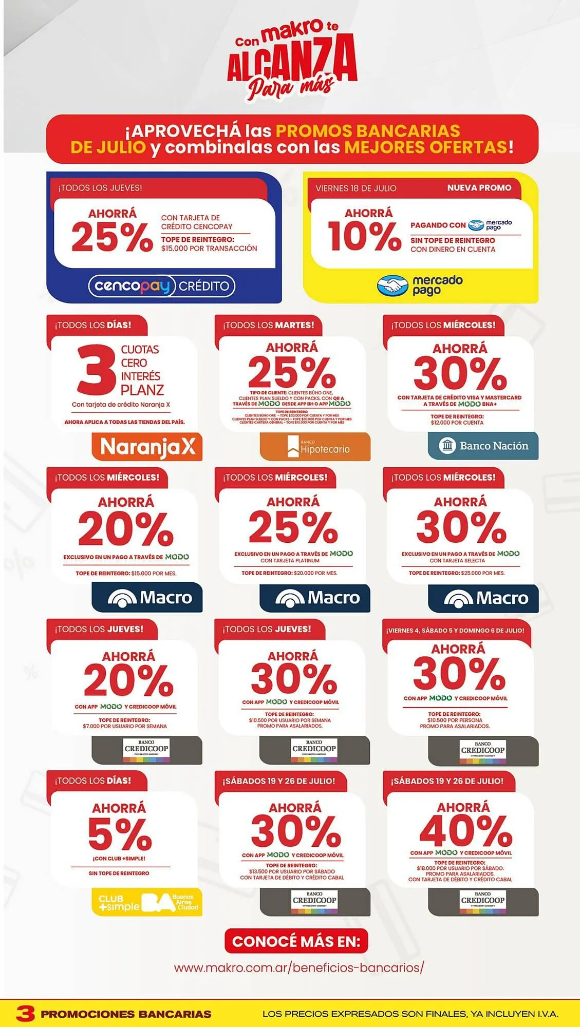 Ofertas de Catálogo Makro 17 de julio al 24 de julio 2025 - Página 3 del catálogo