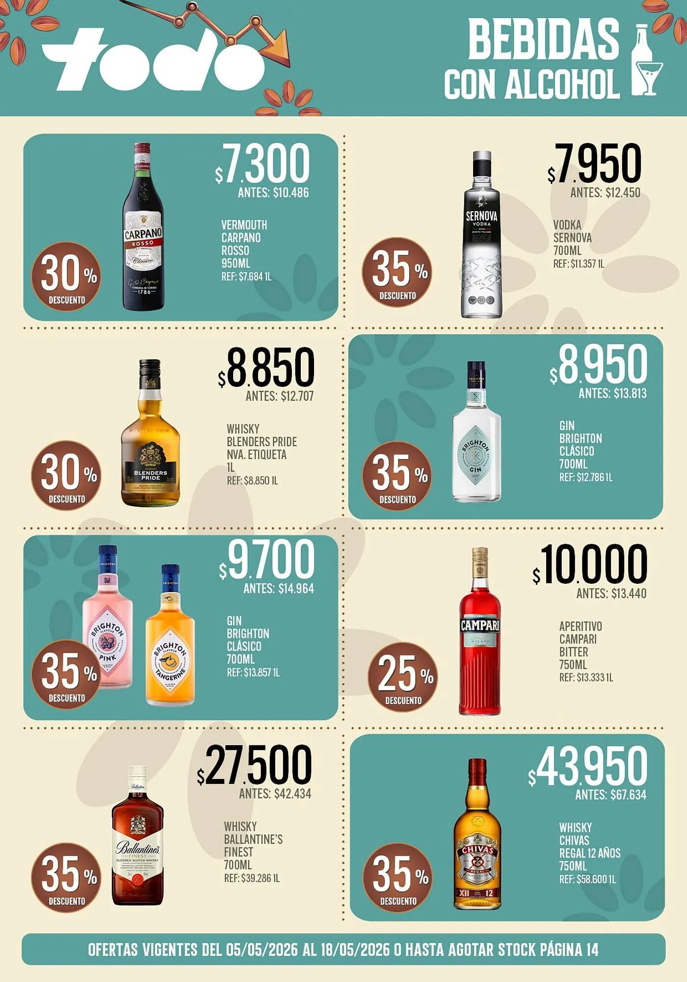 Ofertas de Catálogo Supermercados Todo 5 de mayo al 18 de mayo 2026 - Página 15 del catálogo