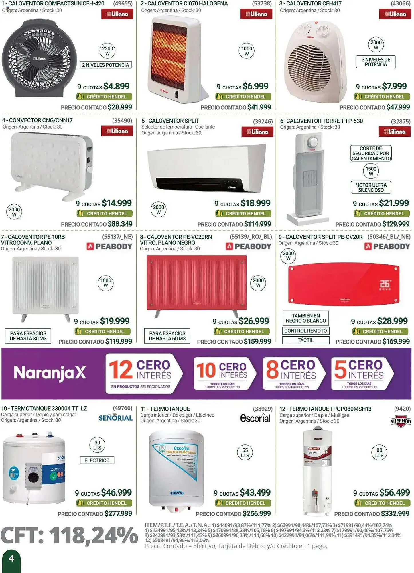 Ofertas de Catálogo Hendel 1 de junio al 16 de junio 2025 - Página 4 del catálogo