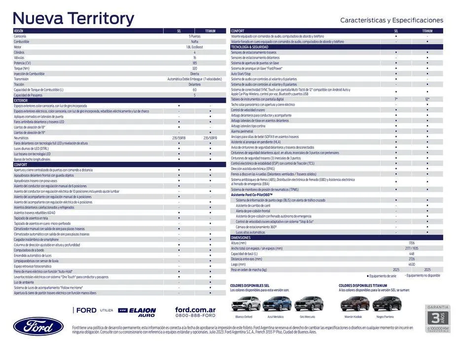 Ofertas de Ford Nueva Territory 5 de junio al 5 de junio 2025 - Página 2 del catálogo