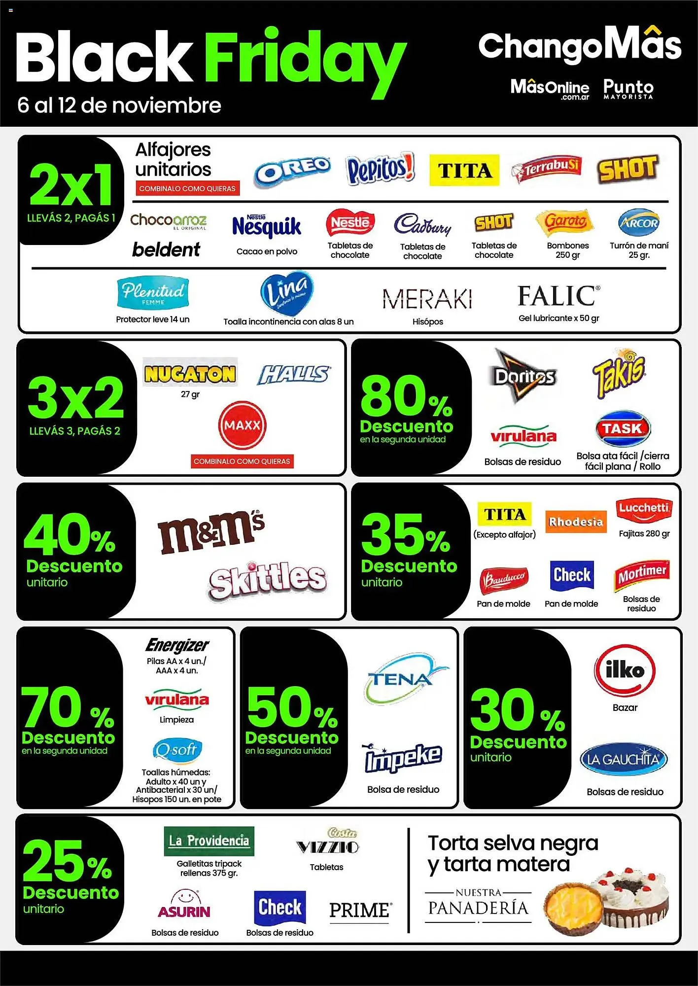 Ofertas de Catálogo Changomas 6 de noviembre al 17 de noviembre 2025 - Página 13 del catálogo