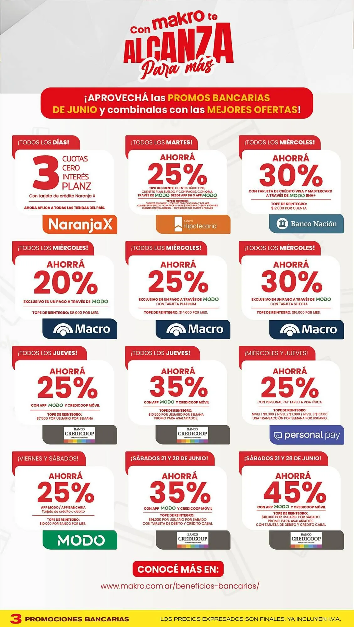 Ofertas de Catálogo Makro 29 de mayo al 4 de junio 2025 - Página 3 del catálogo