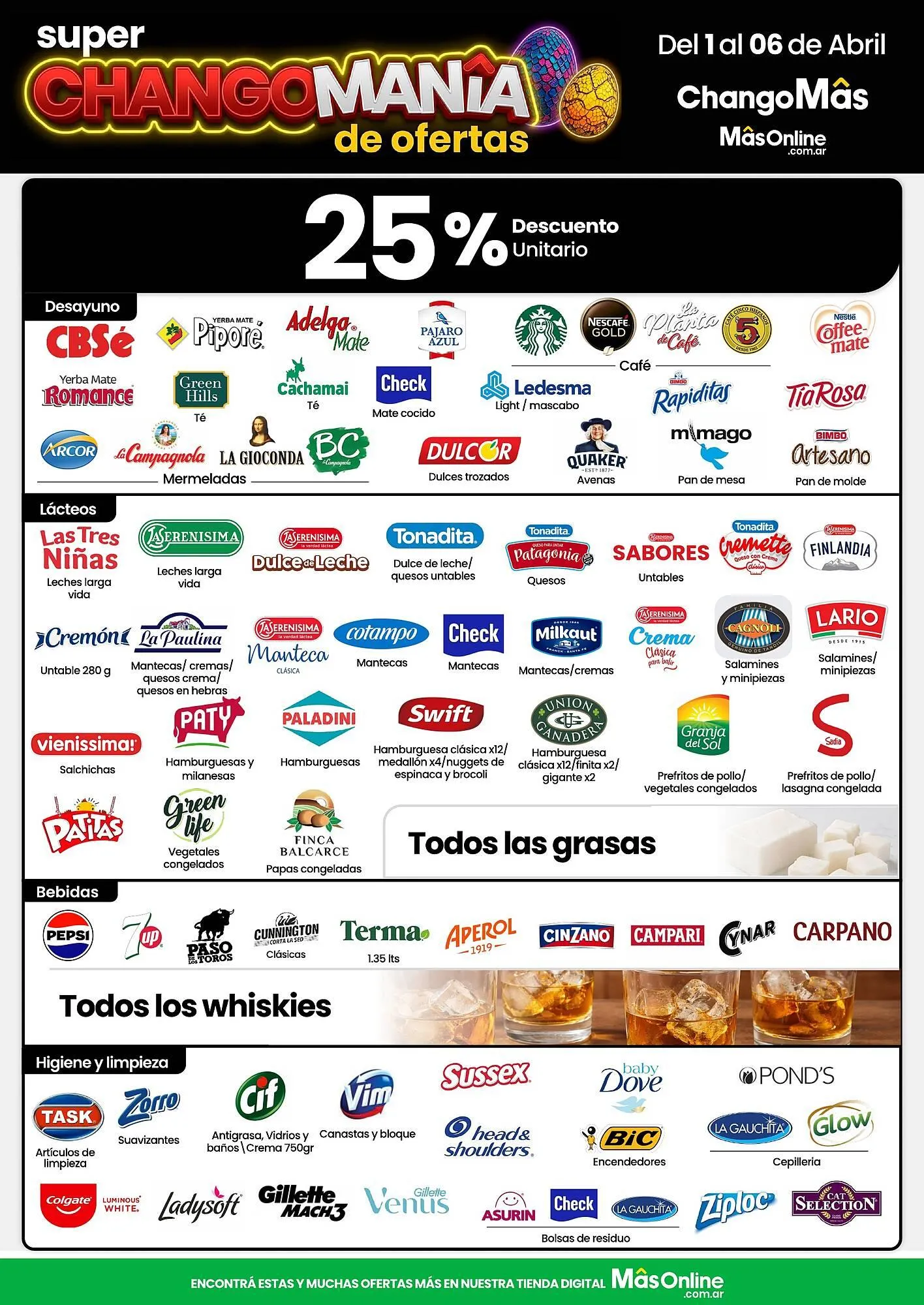 Ofertas de Catálogo Changomas 1 de abril al 6 de abril 2026 - Página 3 del catálogo