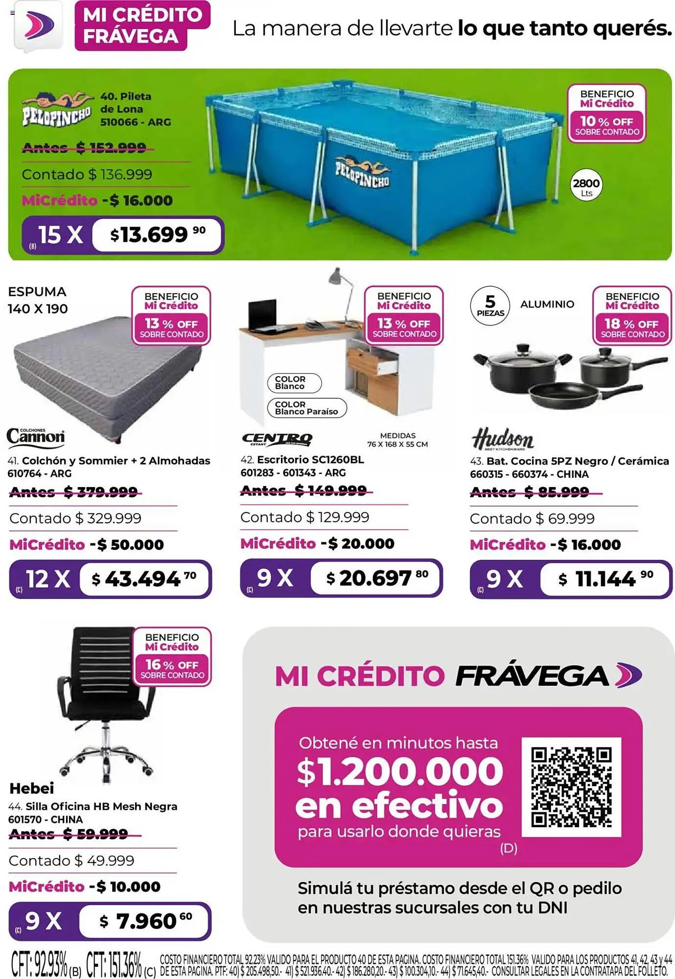Ofertas de Catálogo Frávega 1 de febrero al 28 de febrero 2025 - Página 7 del catálogo